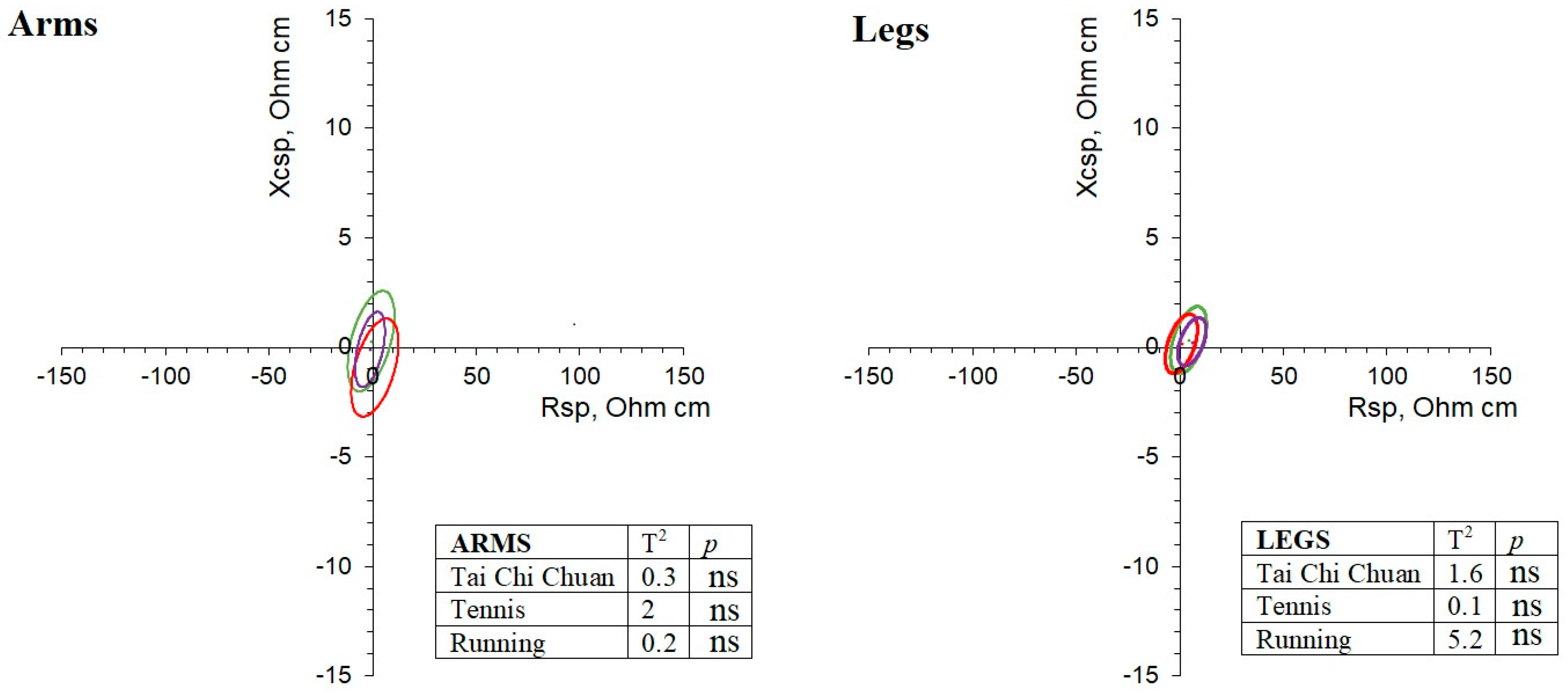 Ijerph 18 05956 g002