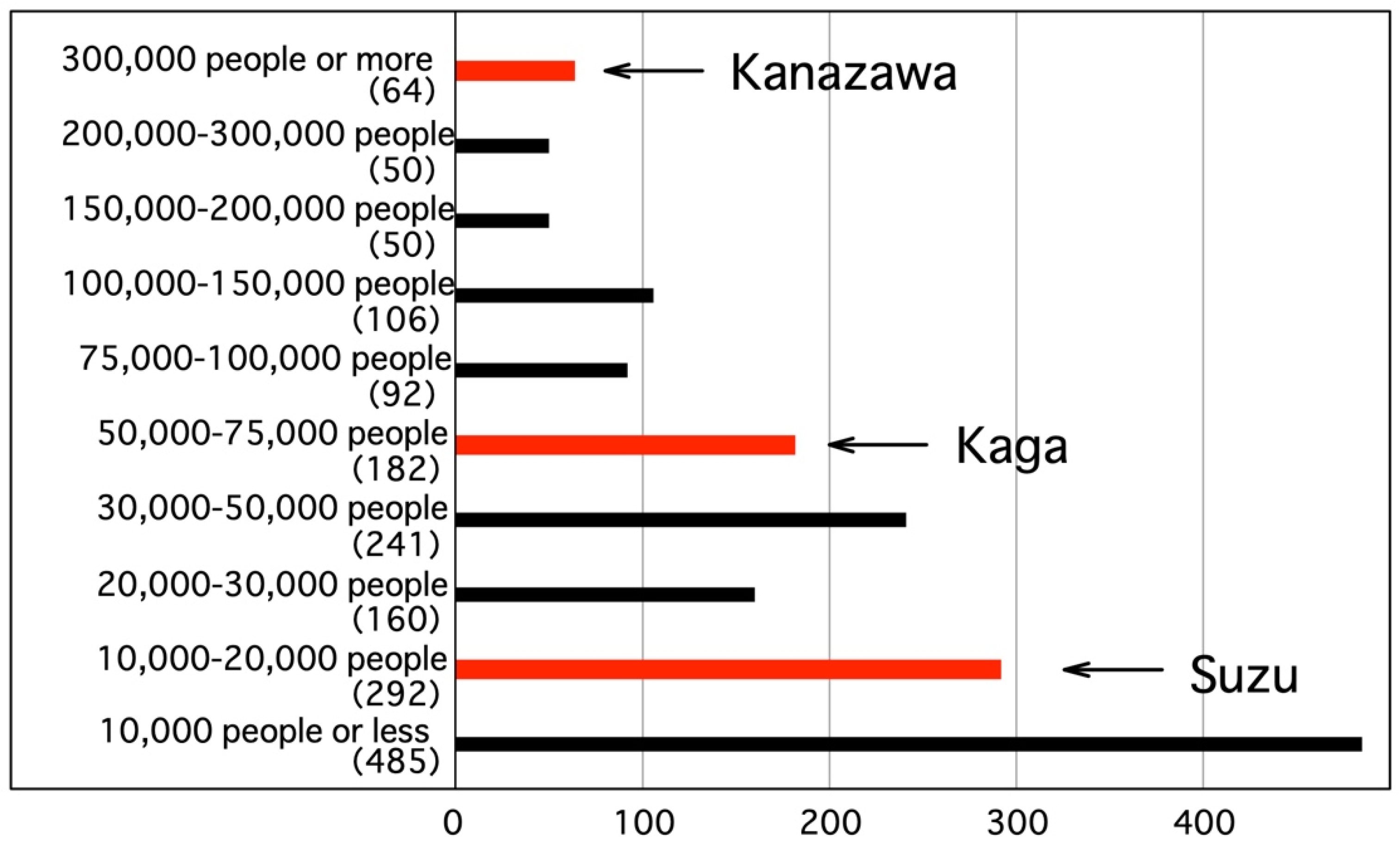 Ijerph 18 05960 g002