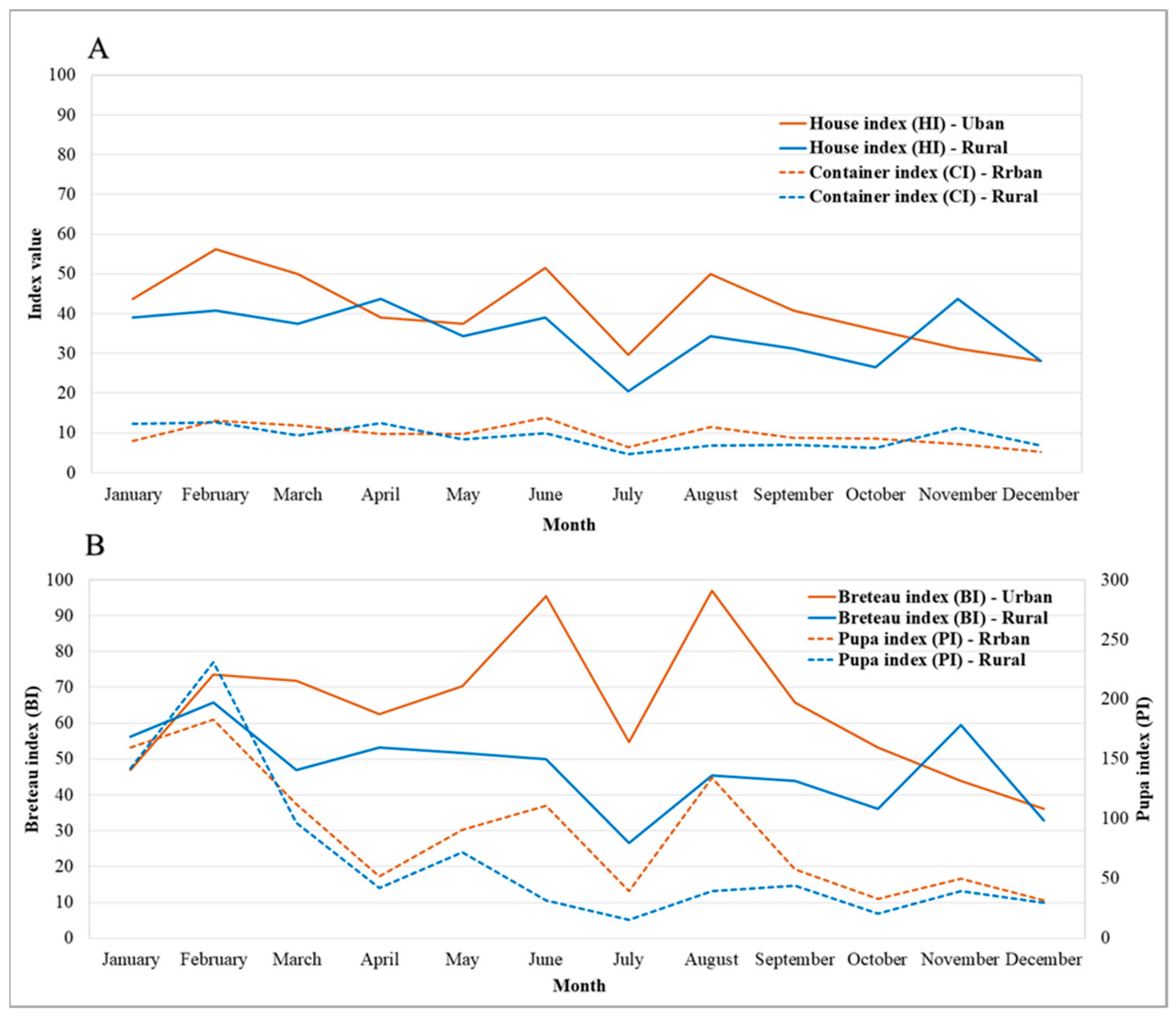 Ijerph 18 05971 g004