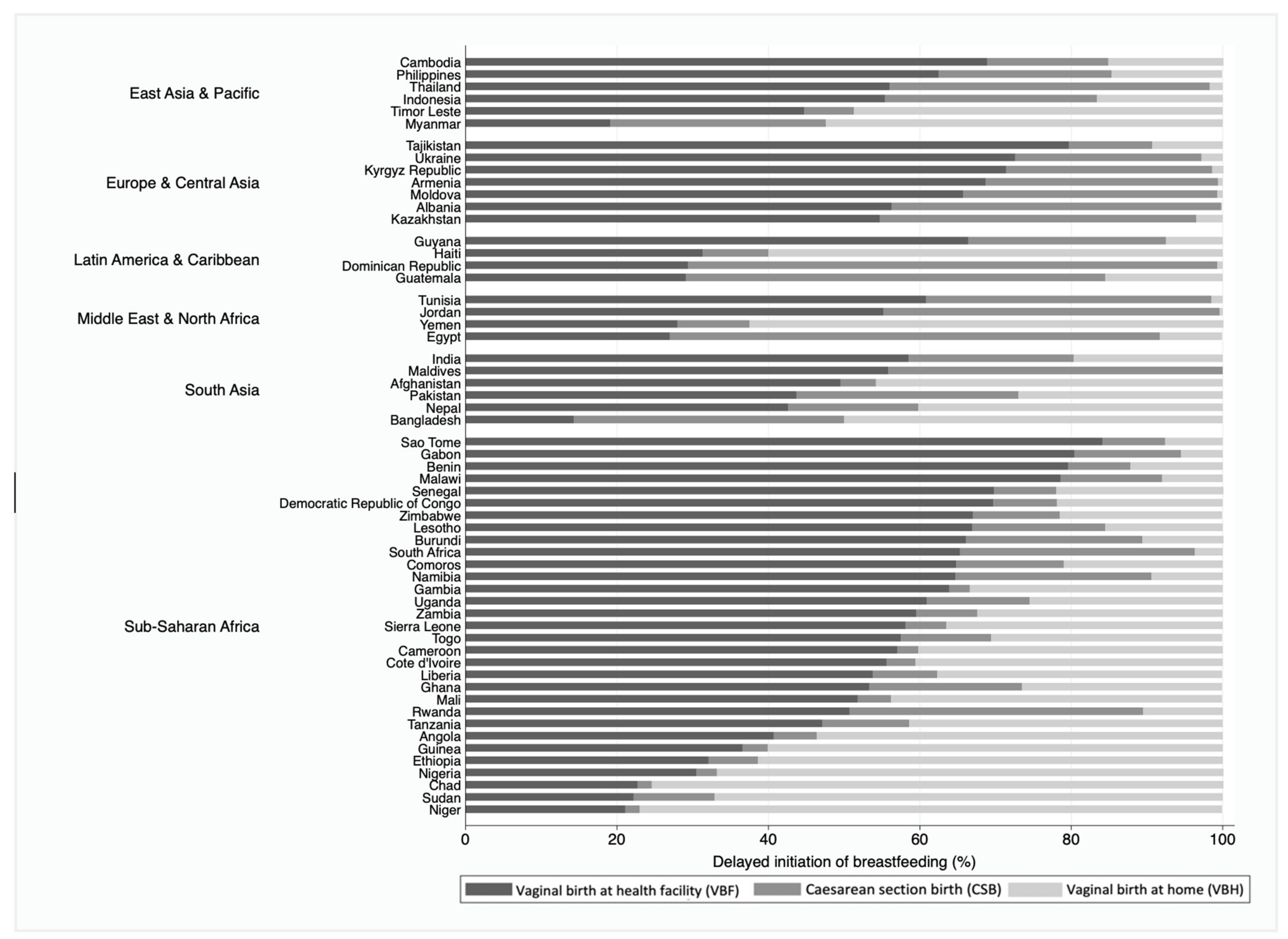 Ijerph 18 05976 g001 Ijerph 18 05976 g001
