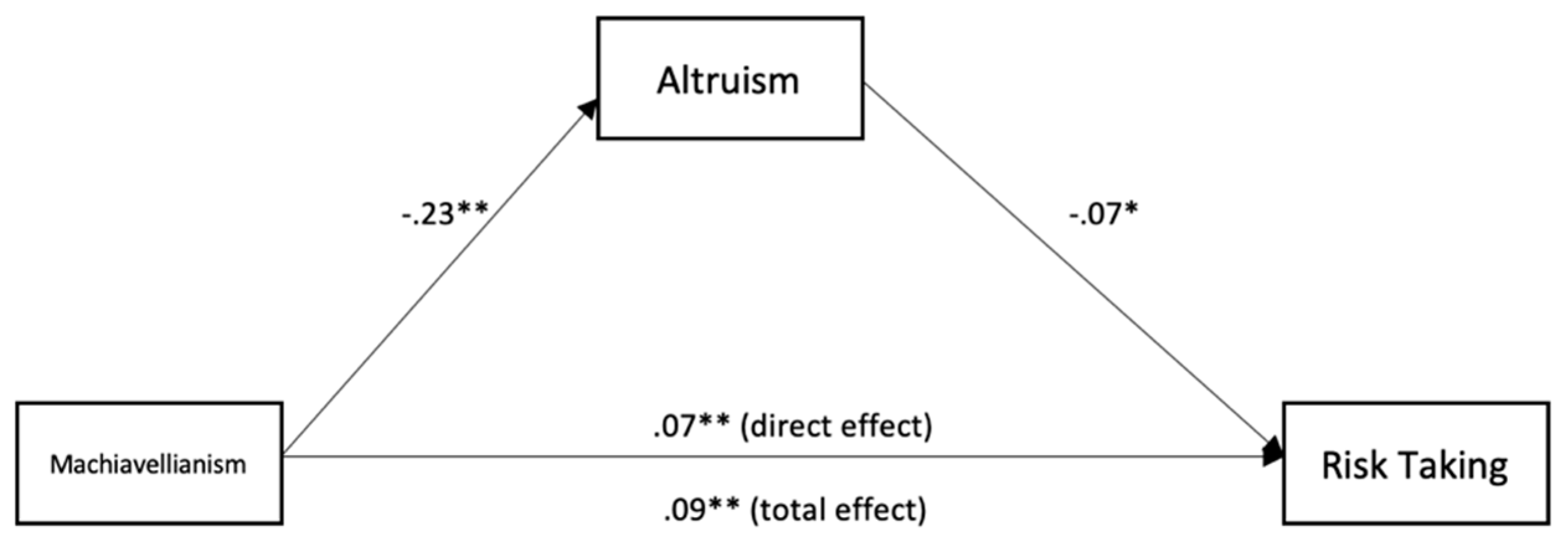 Ijerph 18 05983 g001