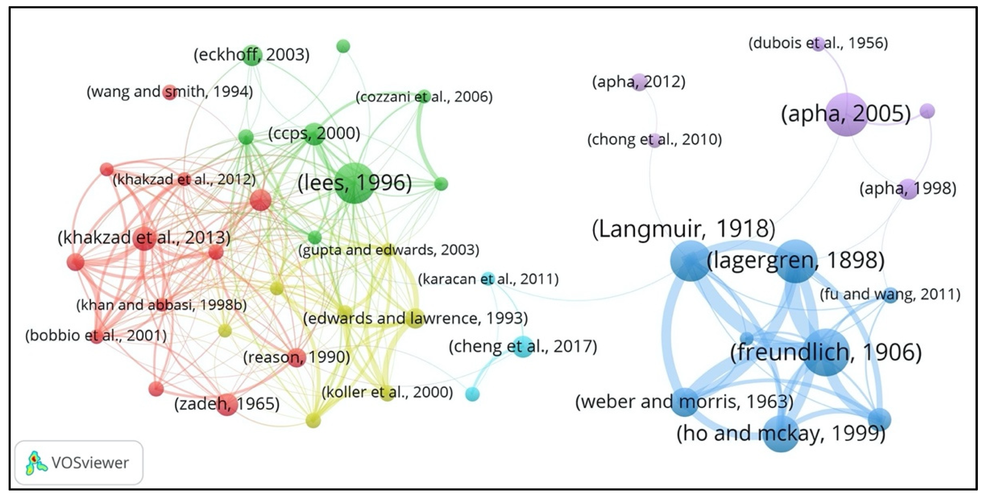 Ijerph 18 05985 g007