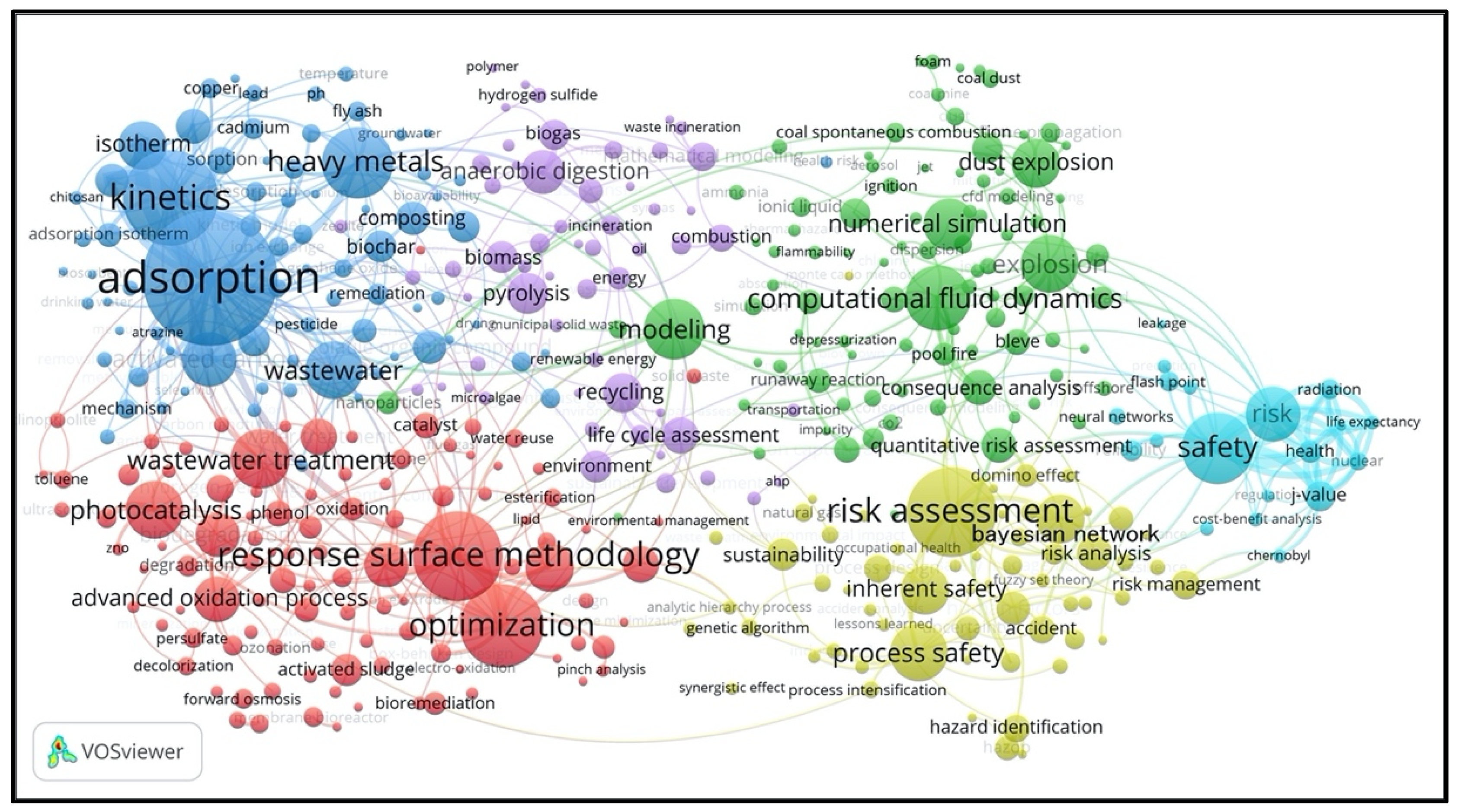 Ijerph 18 05985 g008