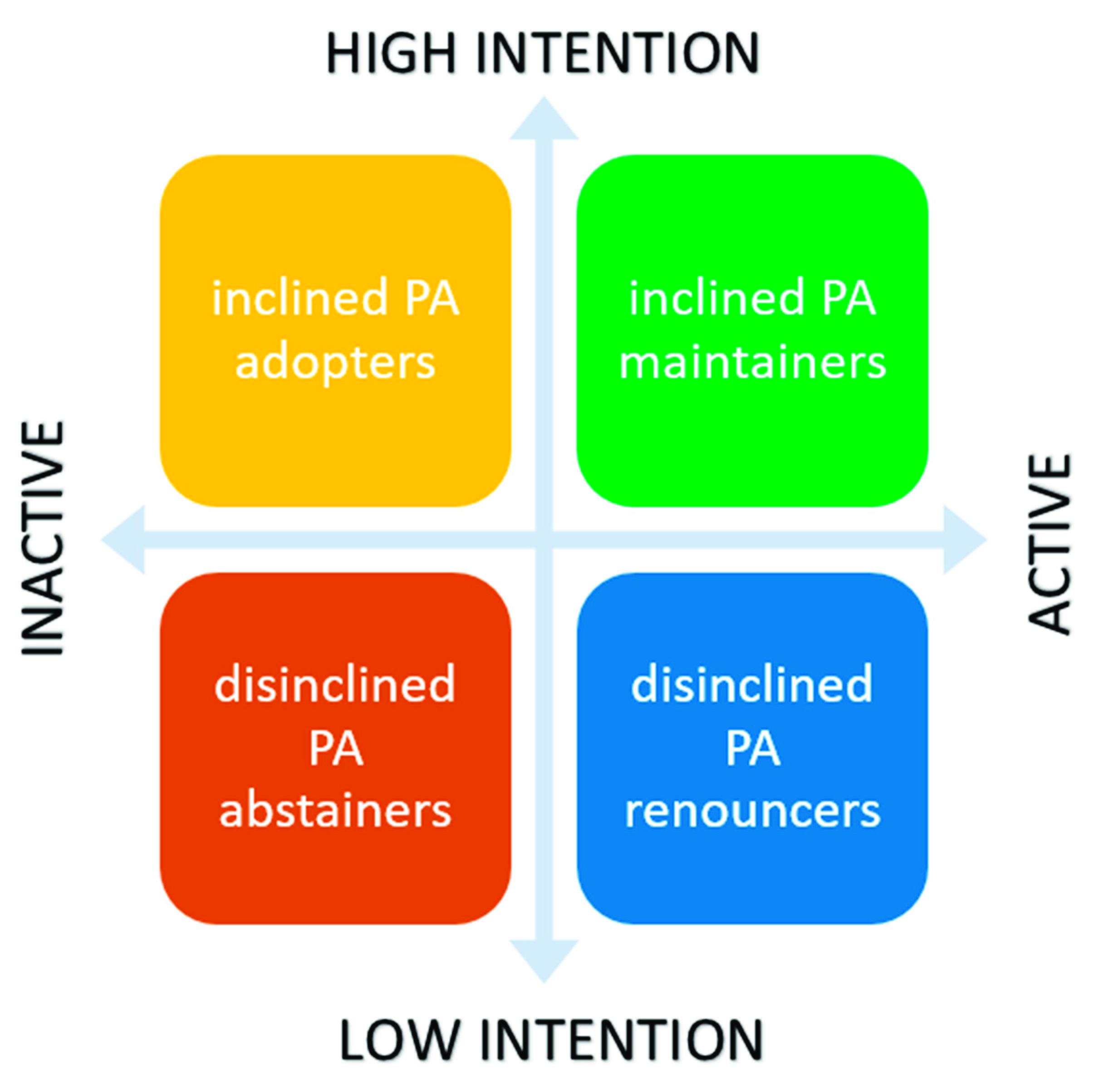 Ijerph 18 05996 g002