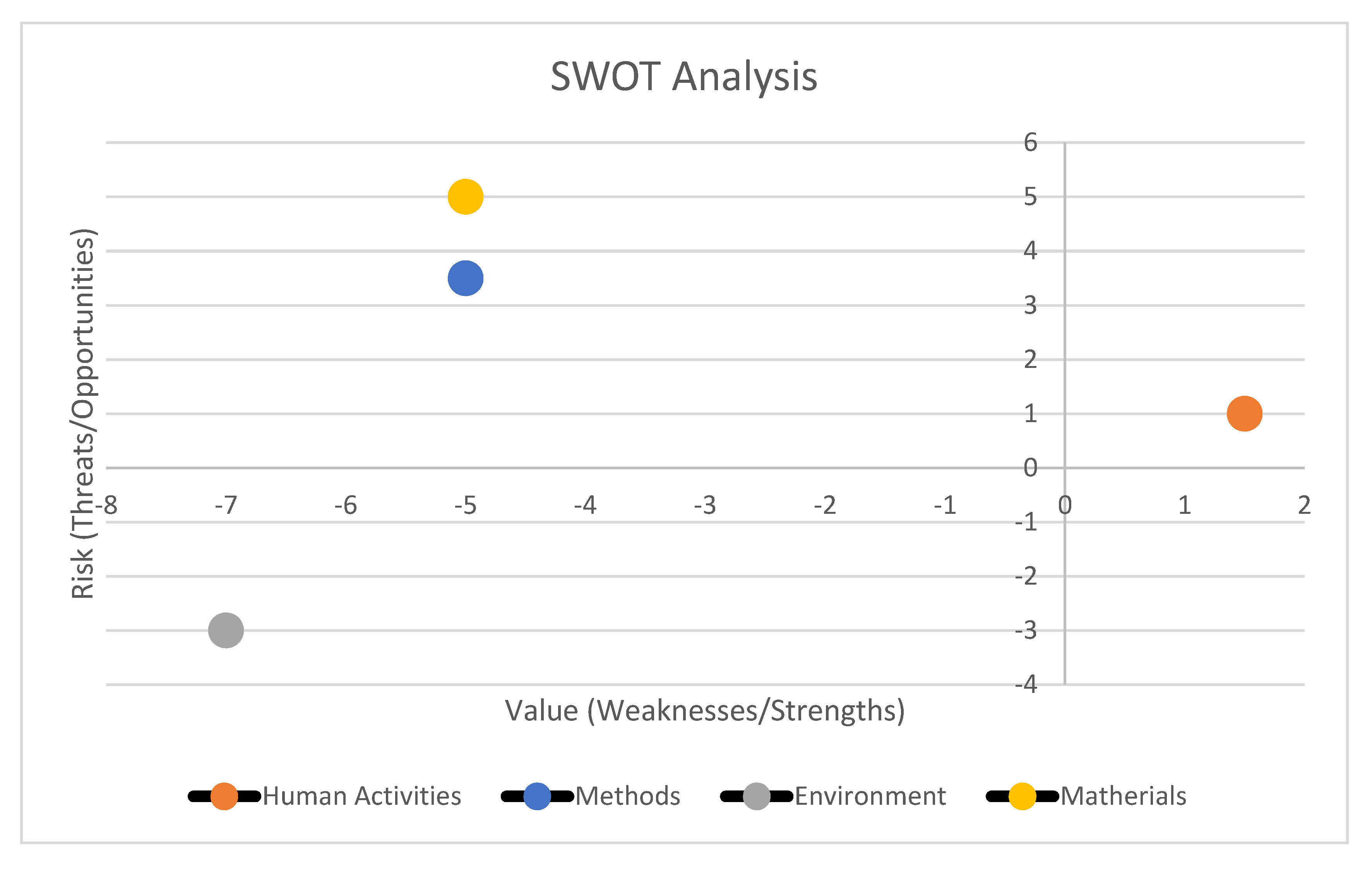 Ijerph 18 05999 g003