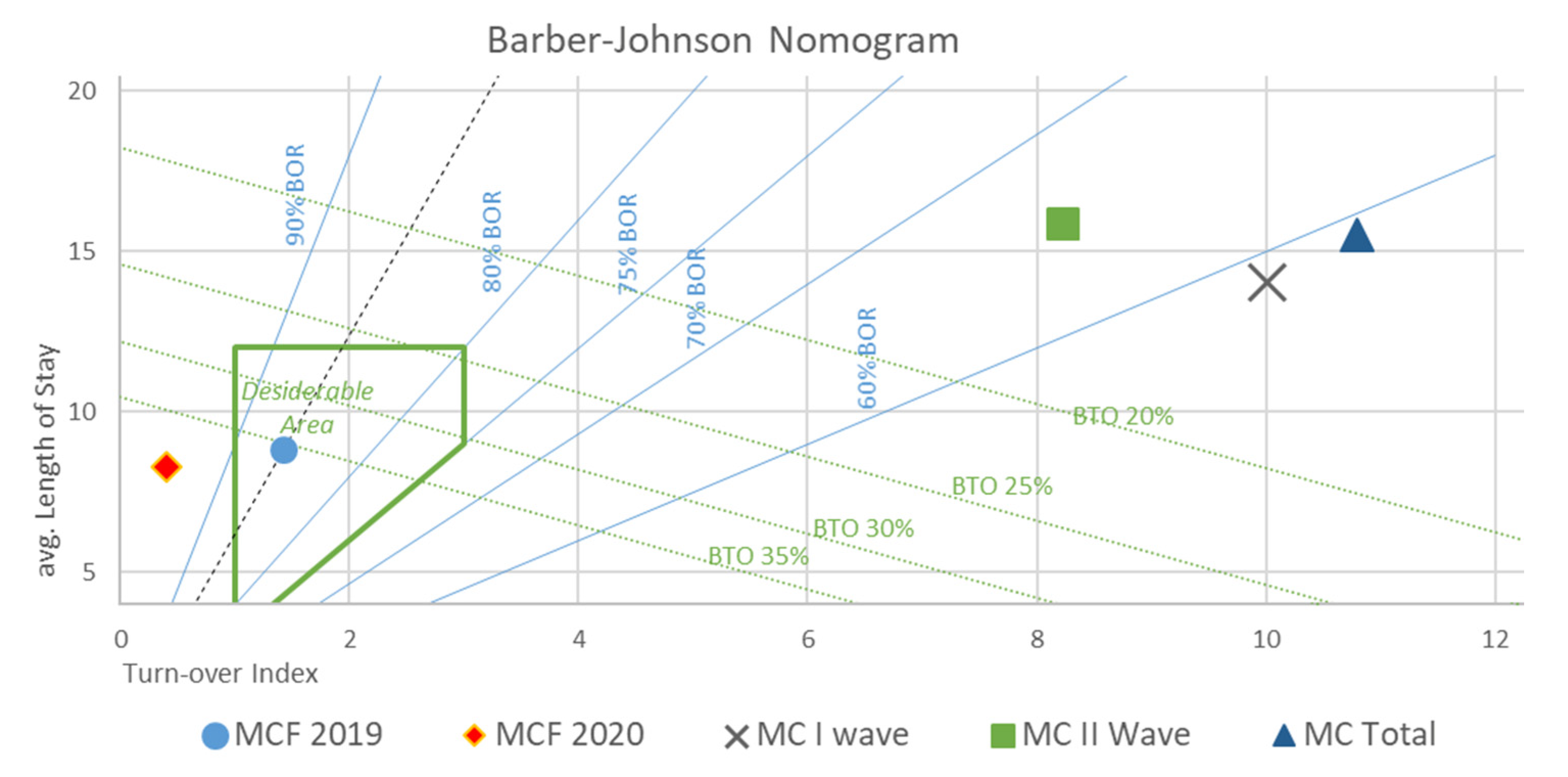 Ijerph 18 05999 g004