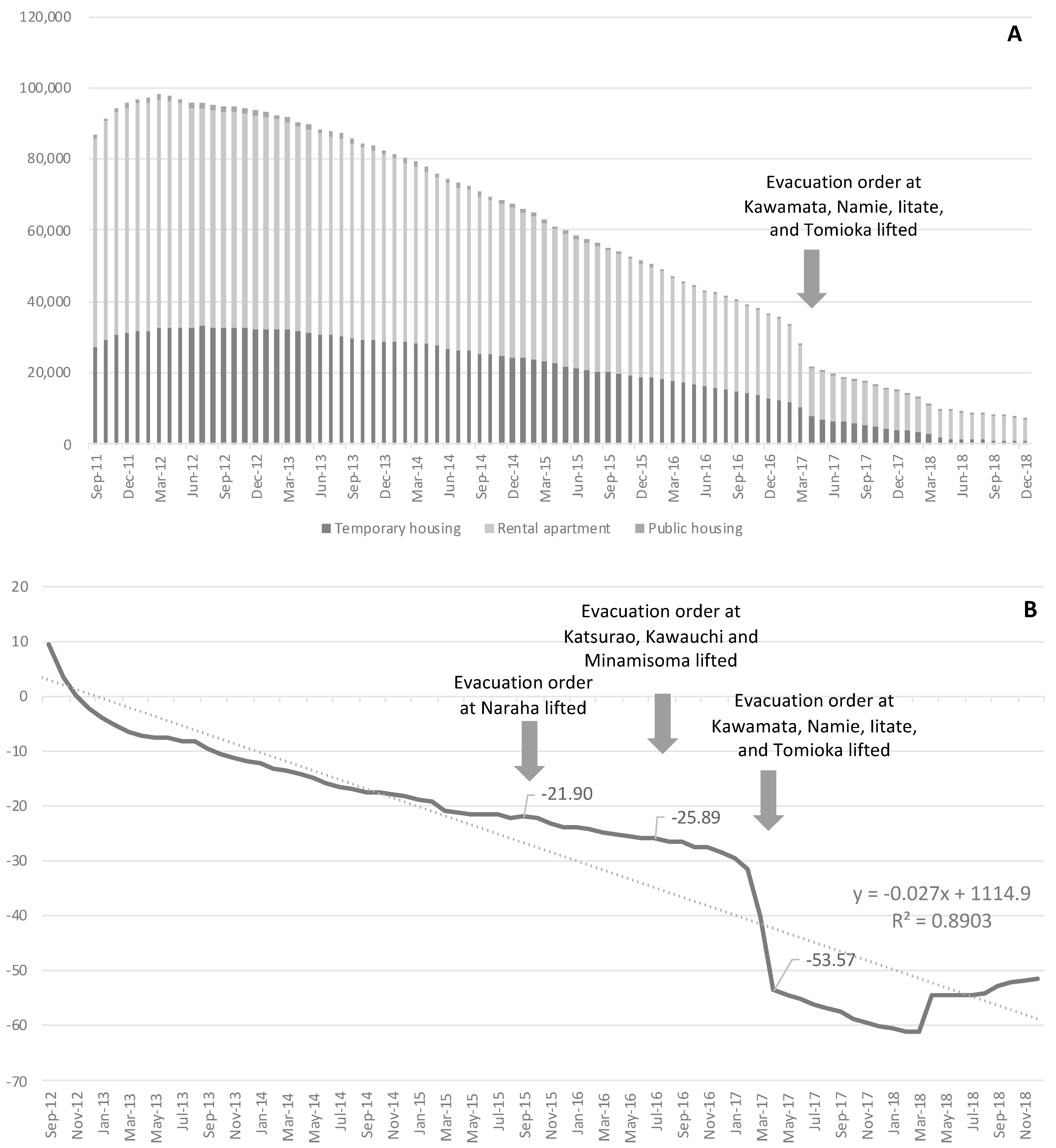 Ijerph 18 06005 g003 Ijerph 18 06005 g003