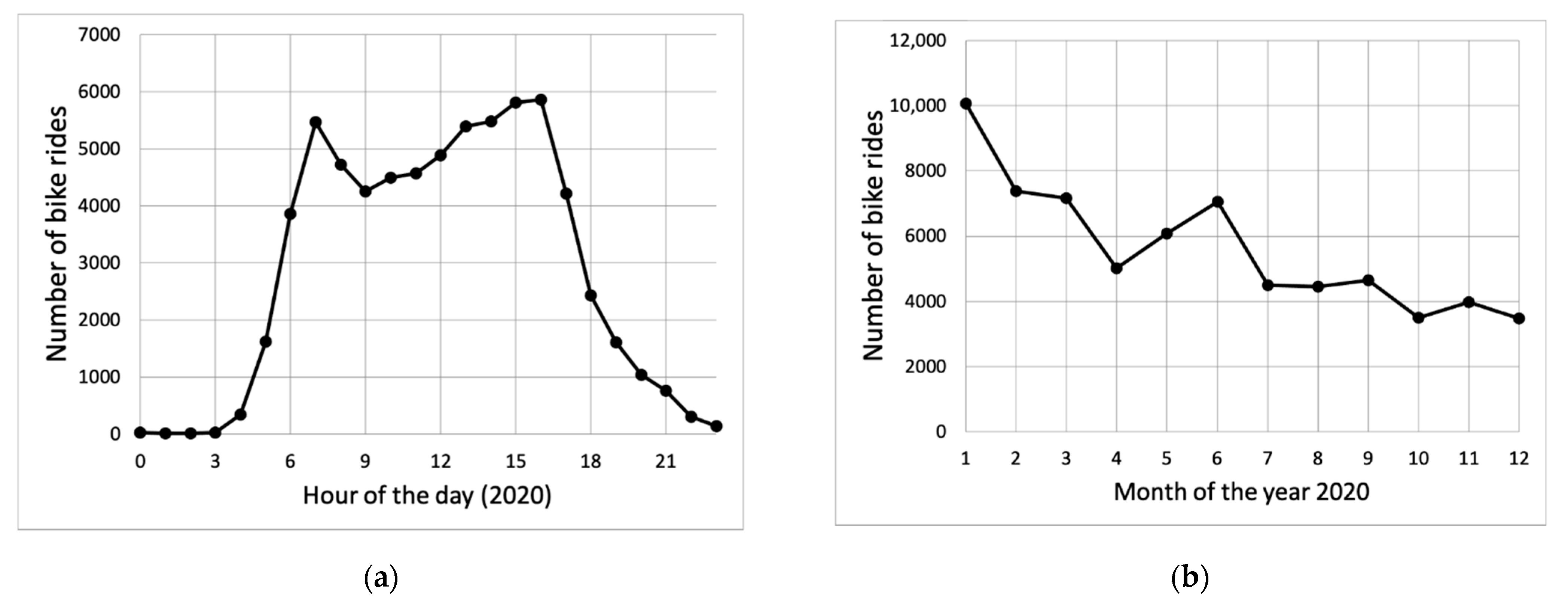 Ijerph 18 06007 g008