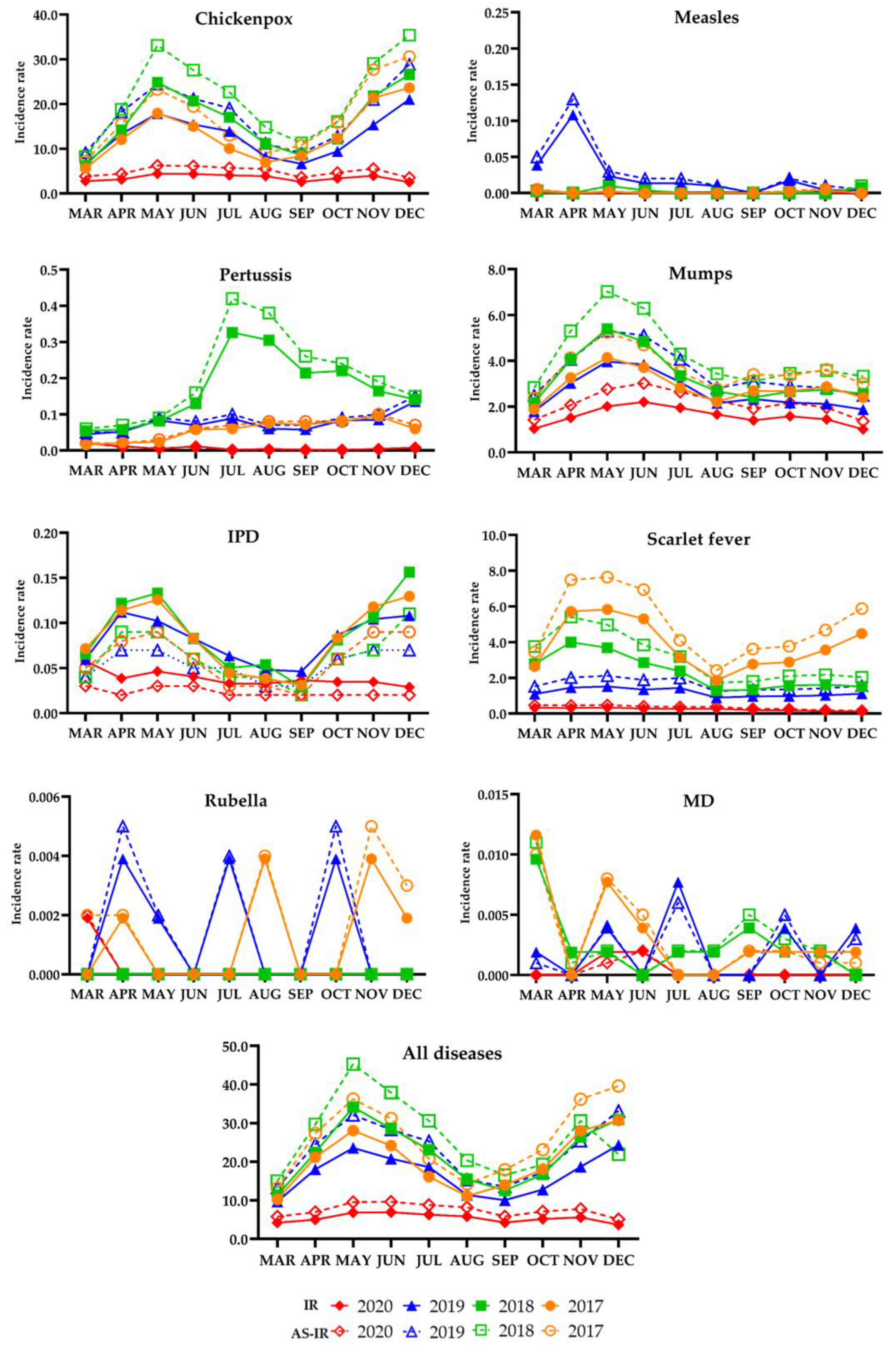 Ijerph 18 06008 g001