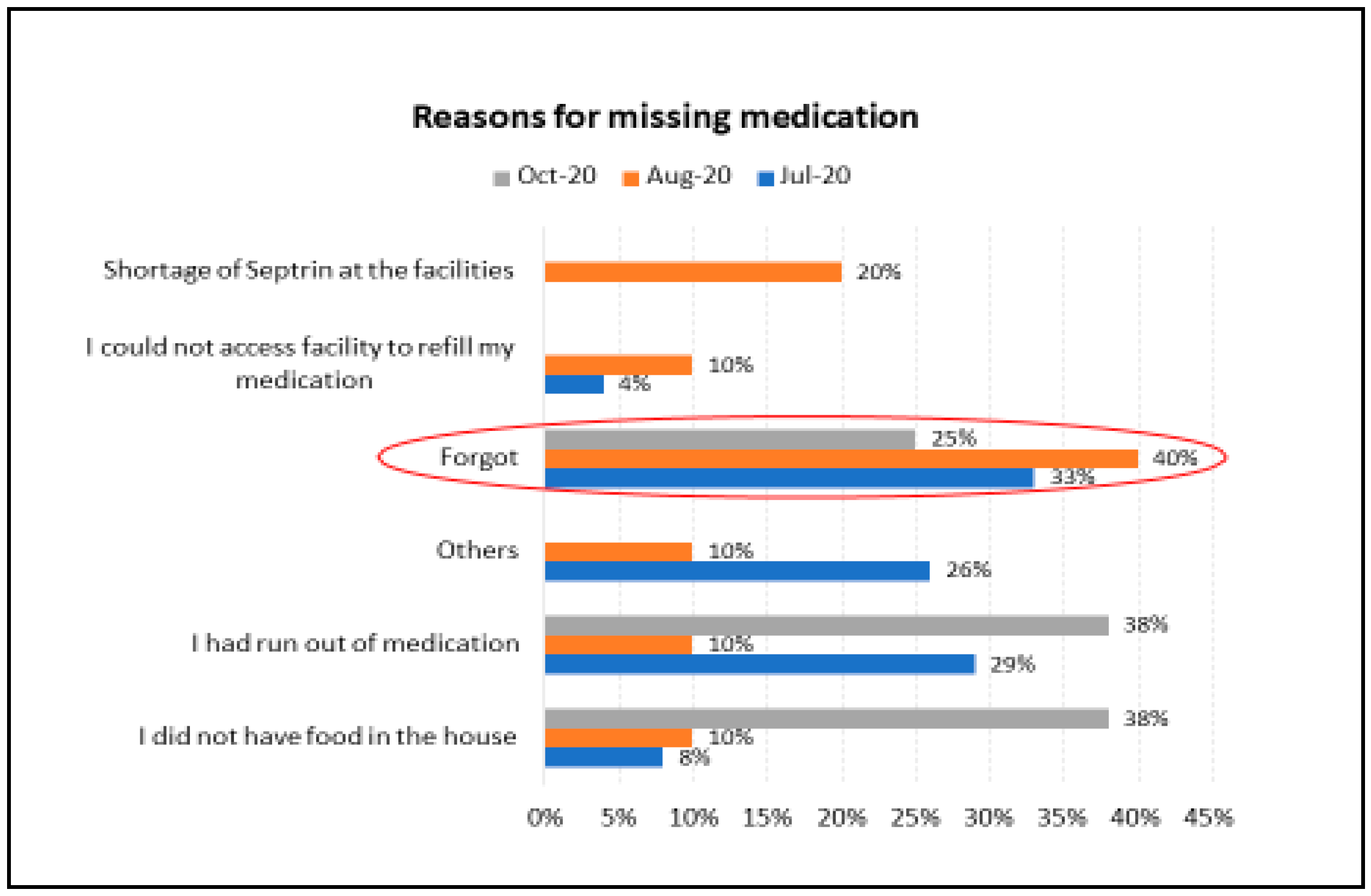 Ijerph 18 06009 g001