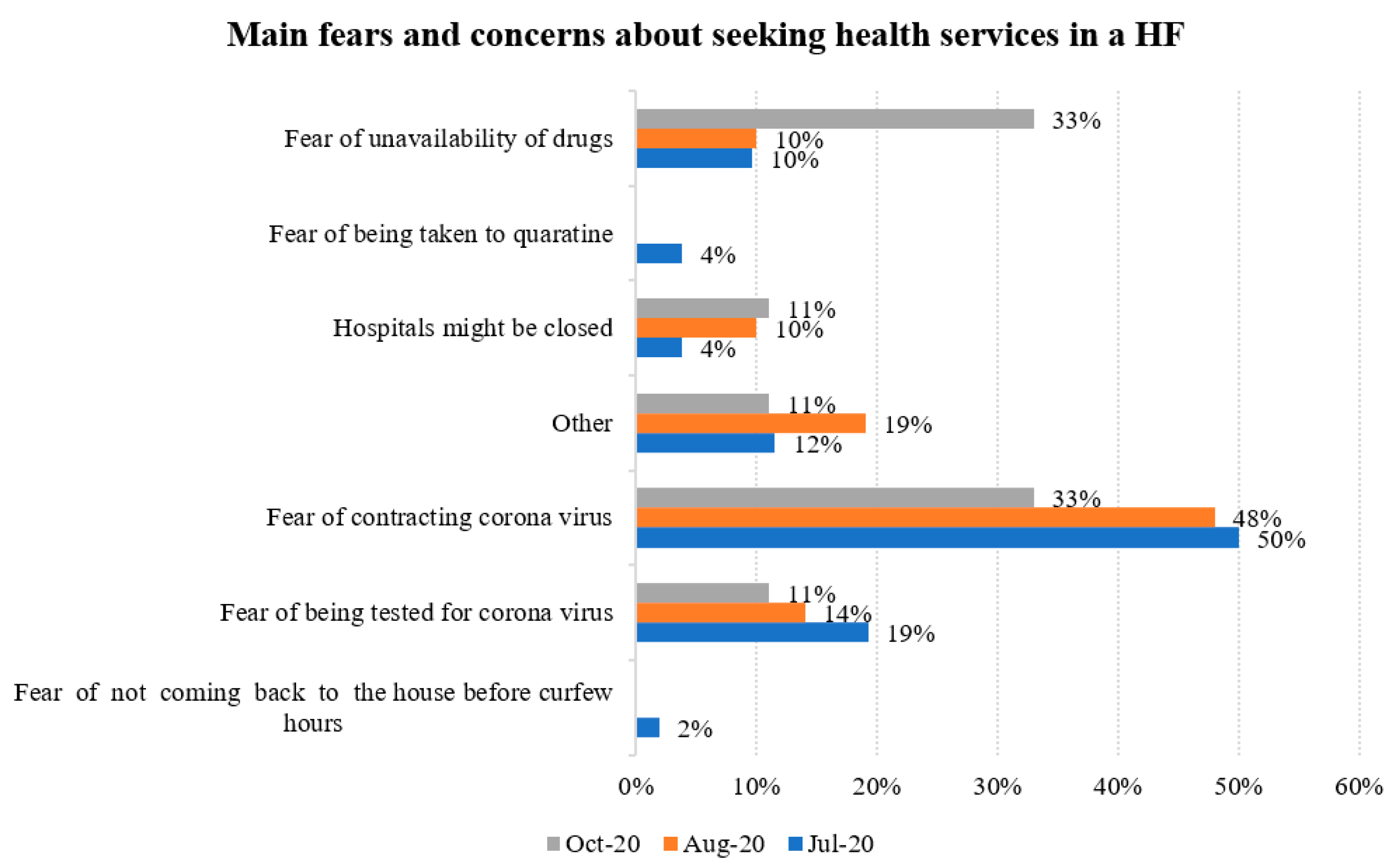 Ijerph 18 06009 g002