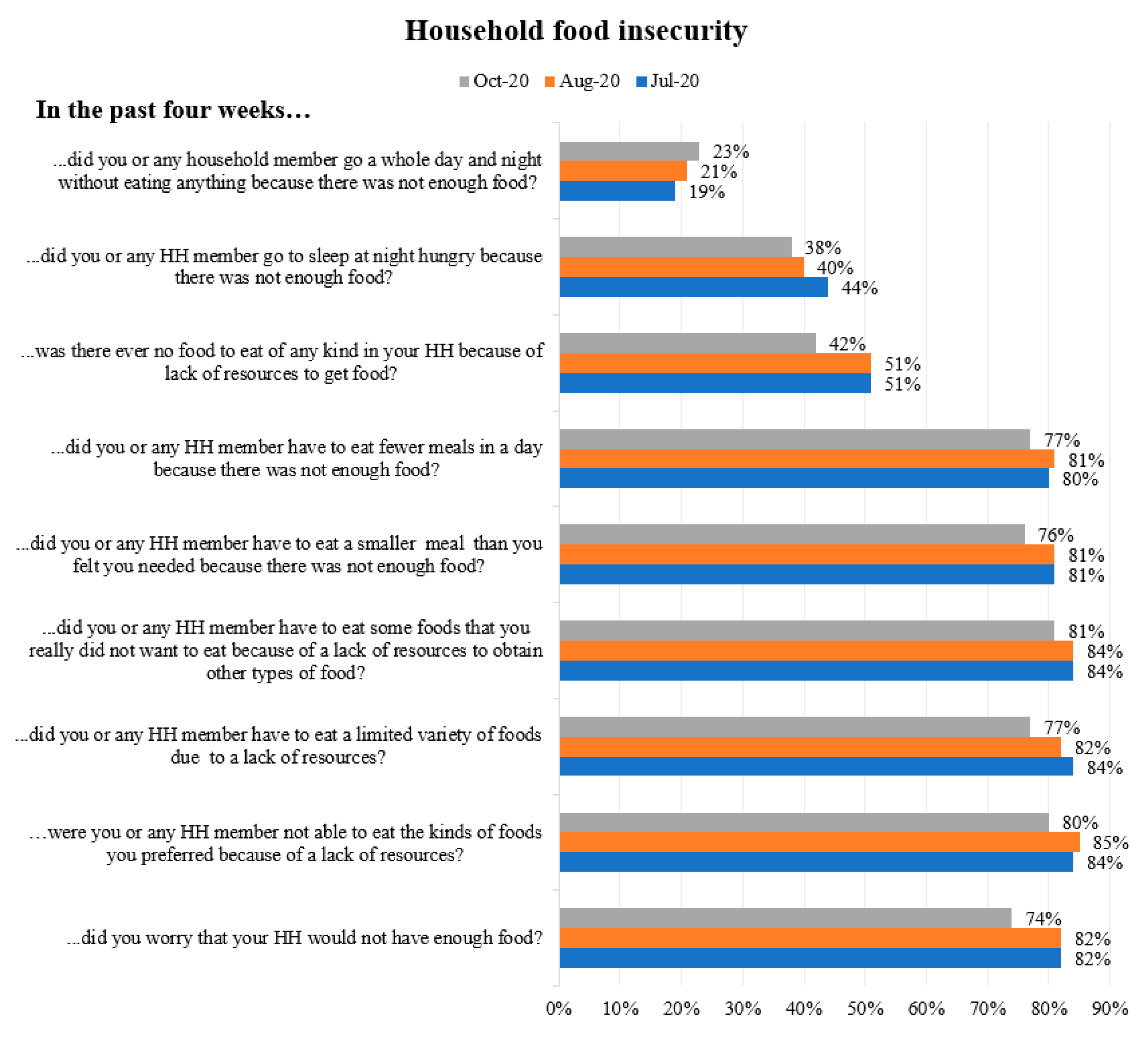 Ijerph 18 06009 g003
