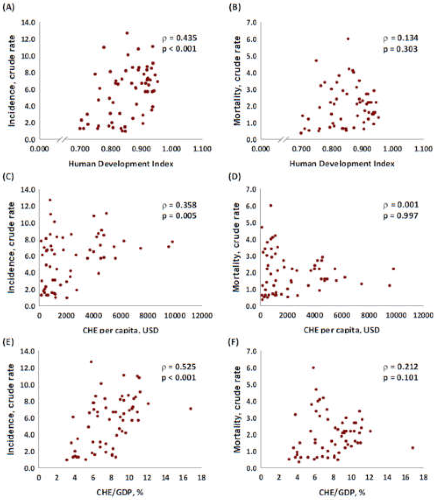 Ijerph 18 06012 g001