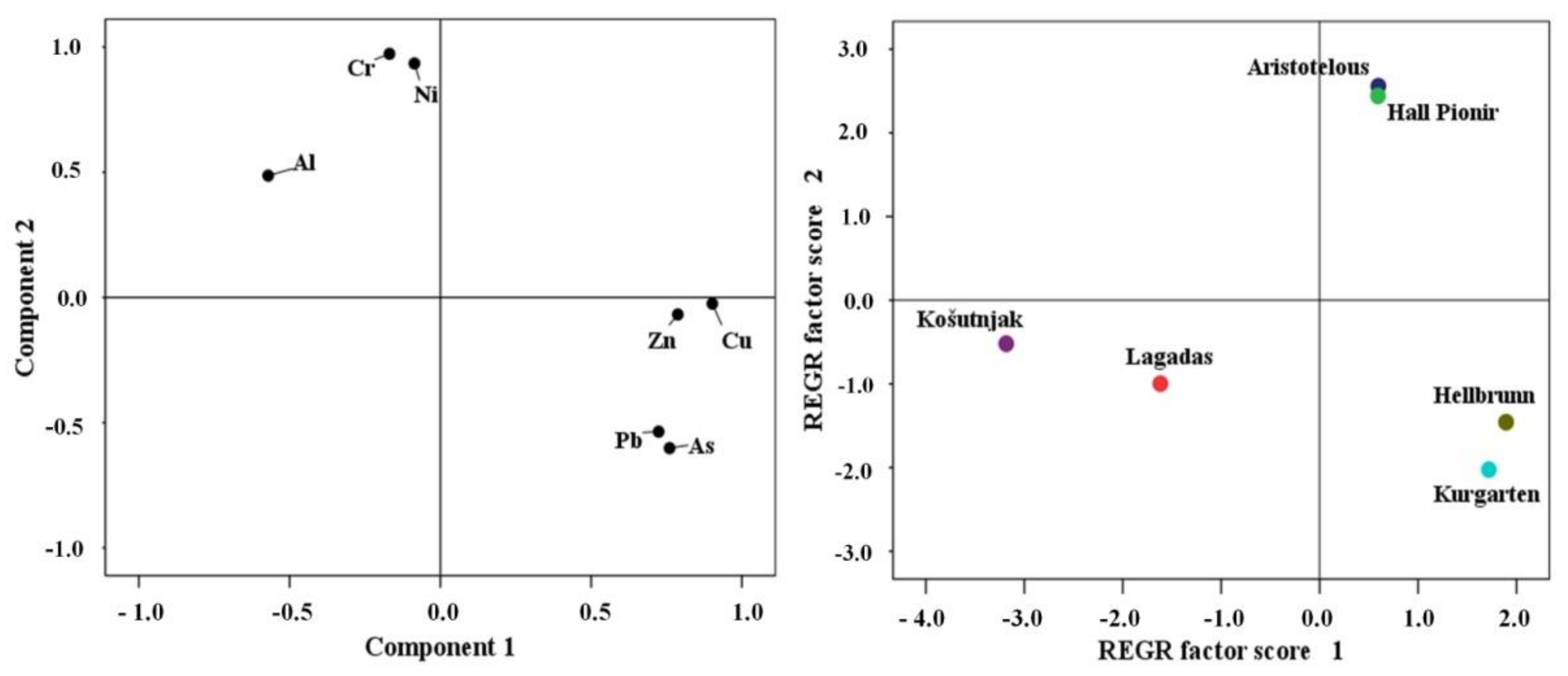 Ijerph 18 06014 g004