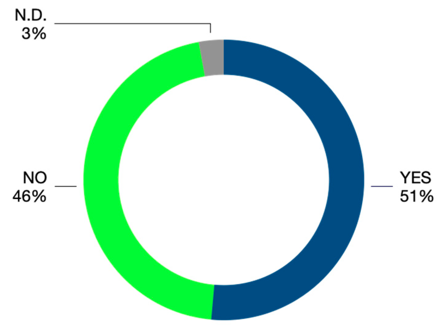 Ijerph 18 06019 g001
