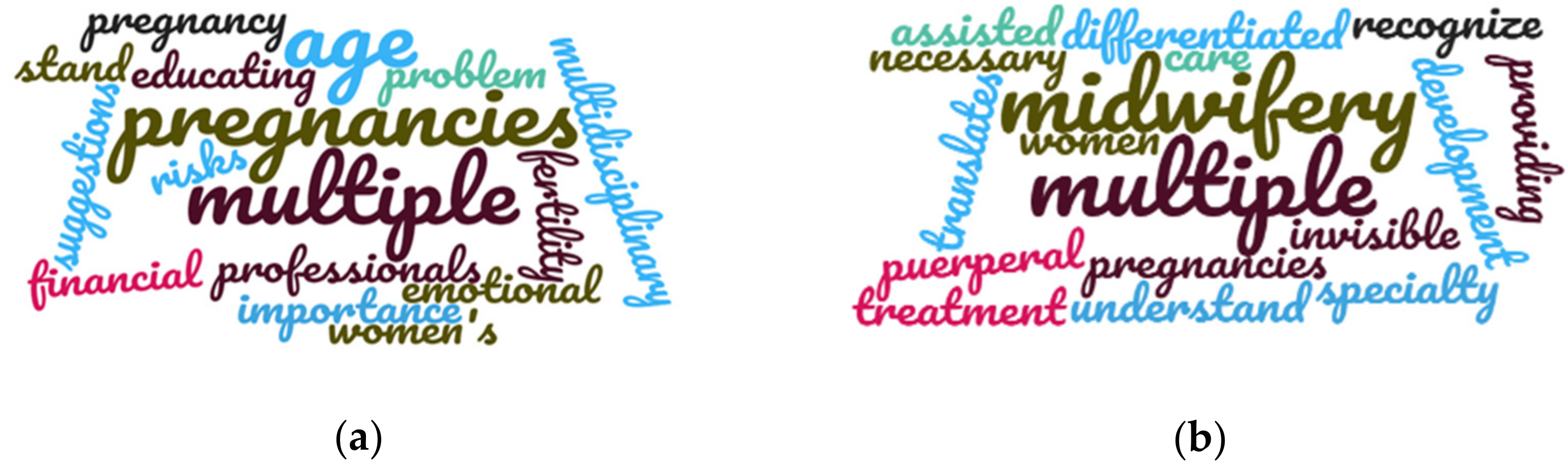 Ijerph 18 06031 g006