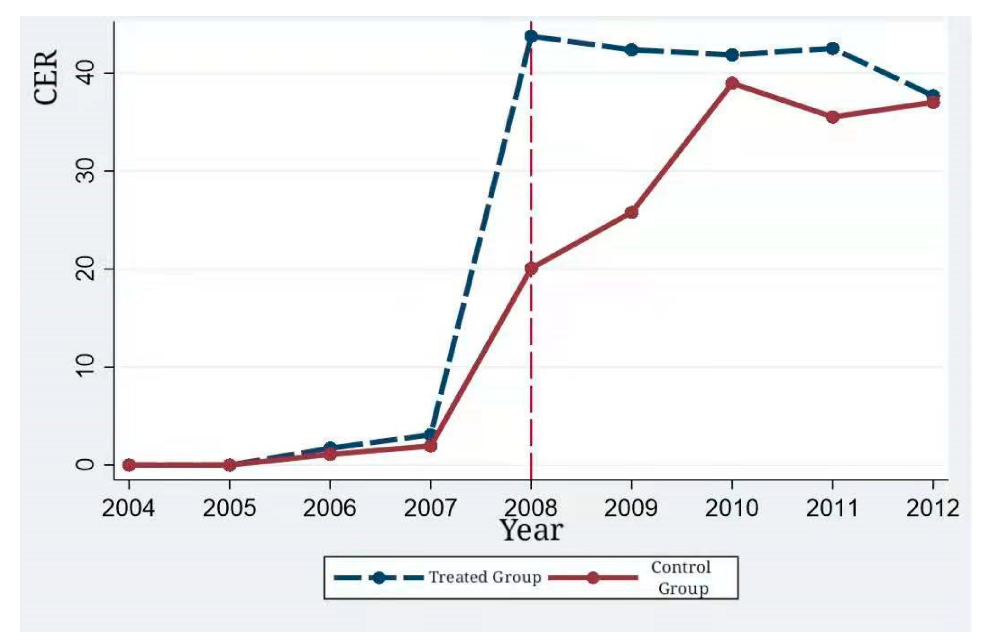 Ijerph 18 06033 g001 Ijerph 18 06033 g001