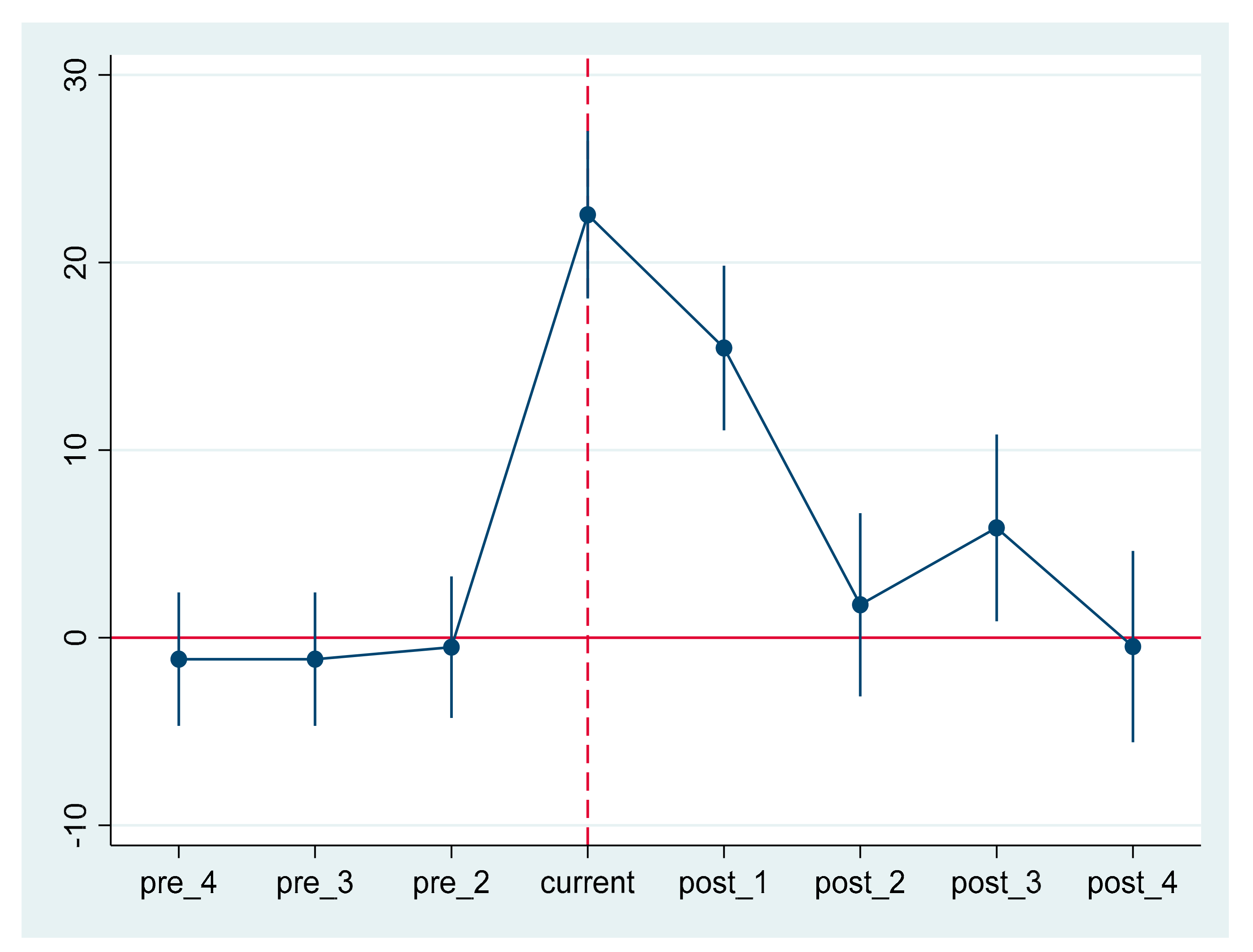 Ijerph 18 06033 g002 Ijerph 18 06033 g002