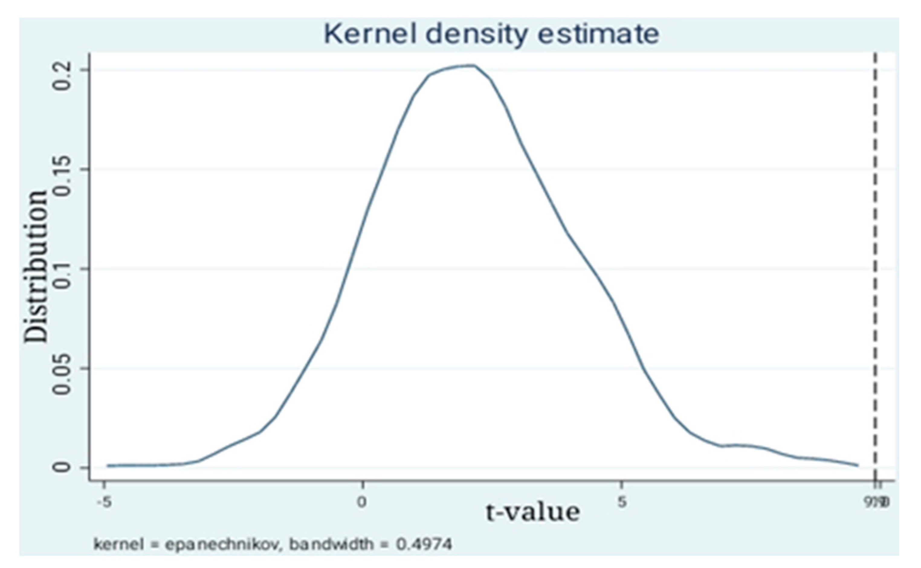 Ijerph 18 06033 g003 Ijerph 18 06033 g003