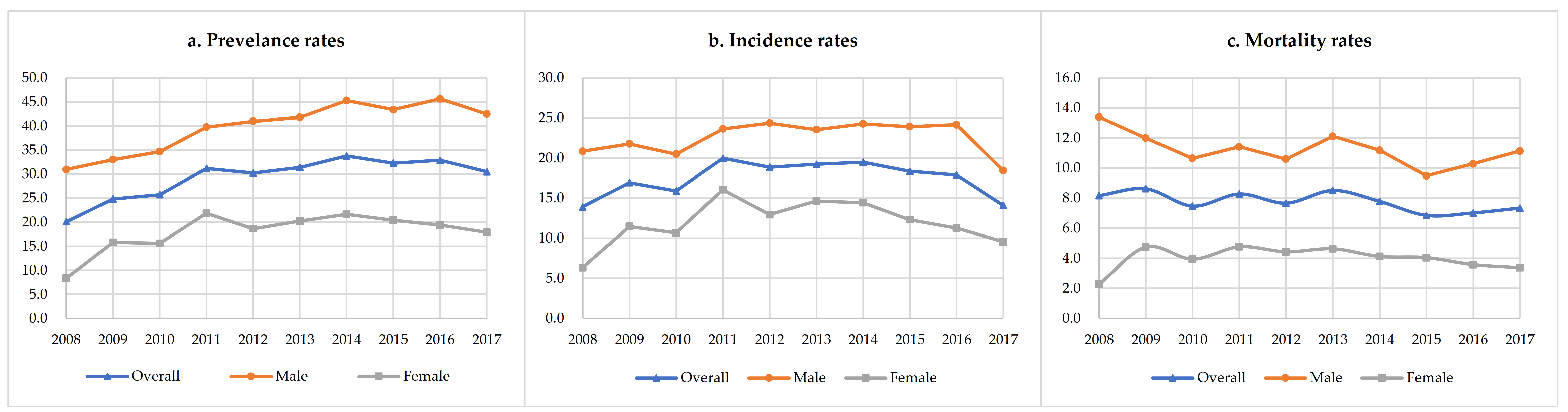 Ijerph 18 06034 g001