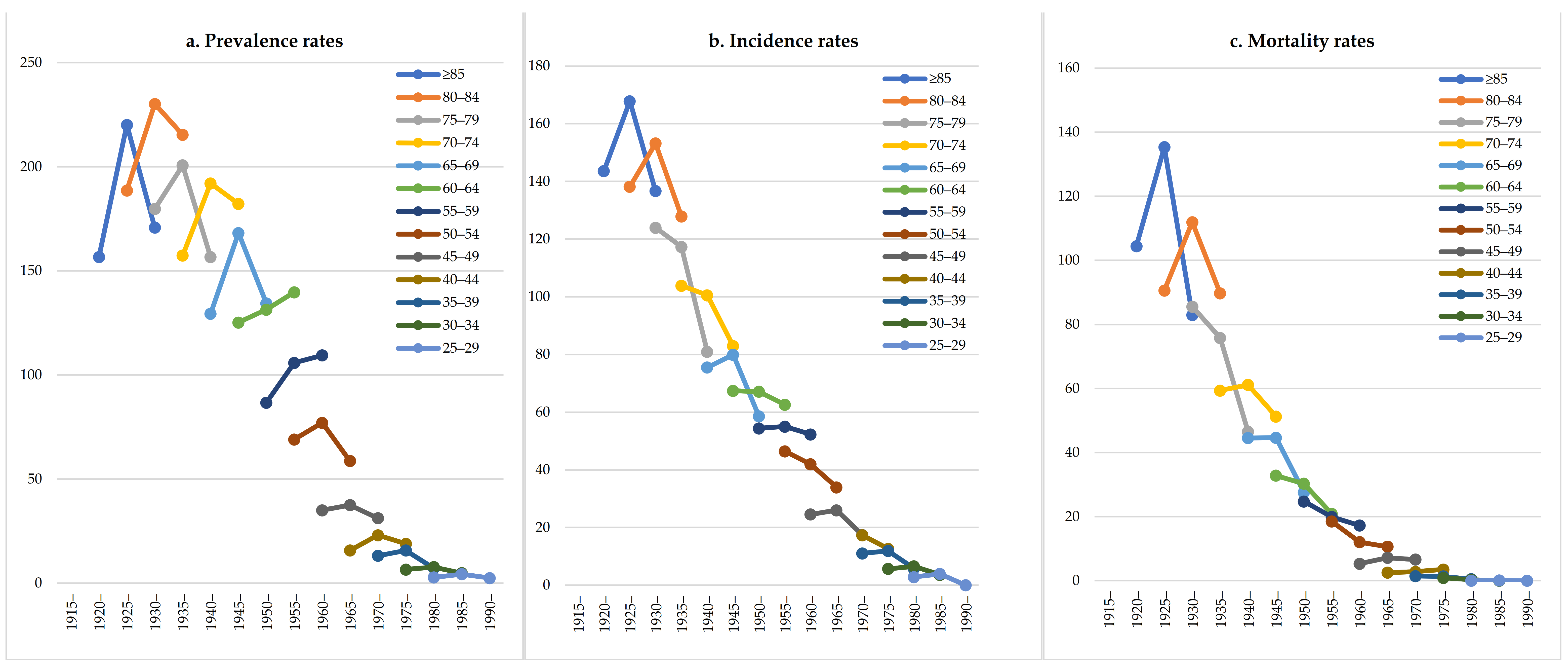 Ijerph 18 06034 g004