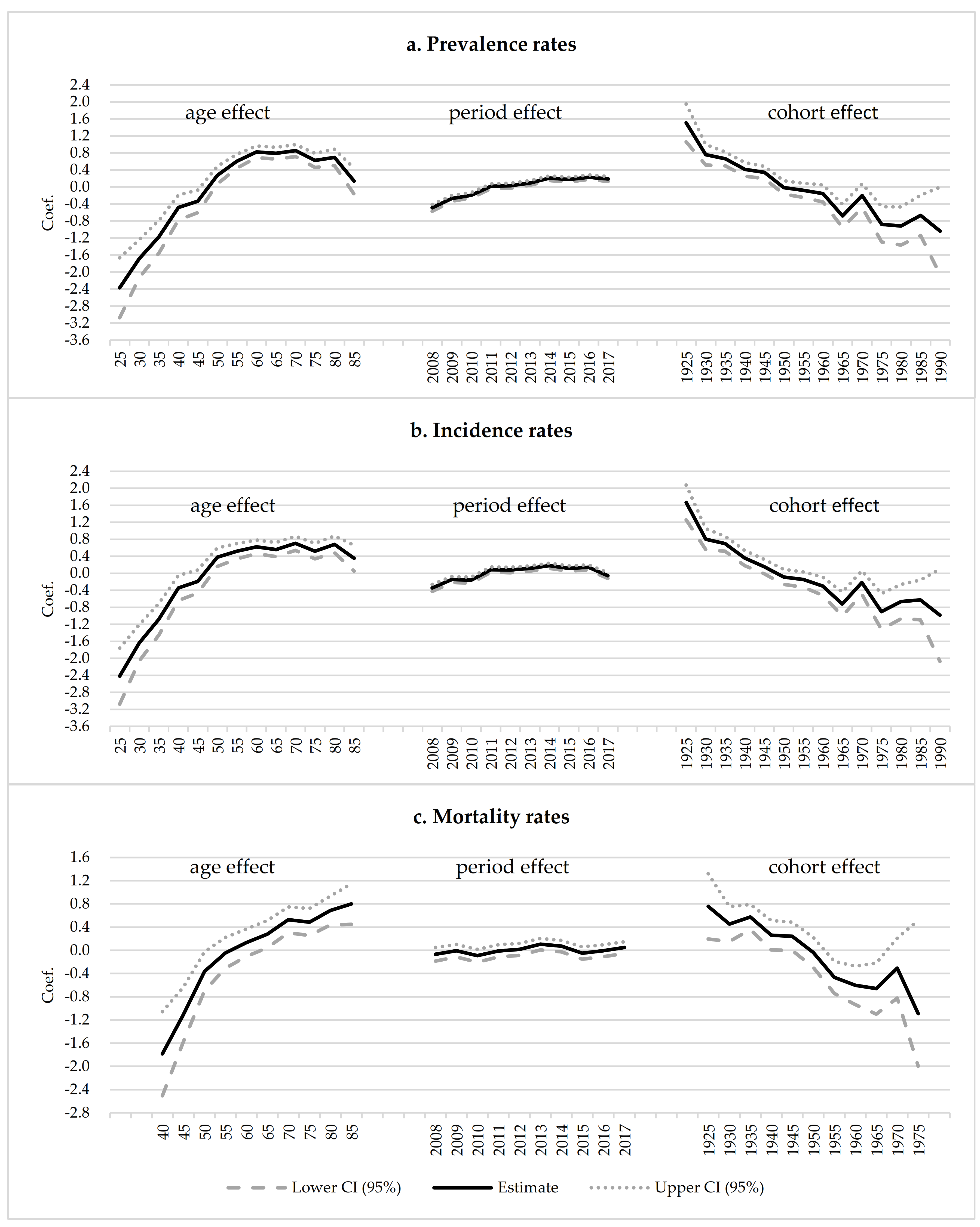 Ijerph 18 06034 g005