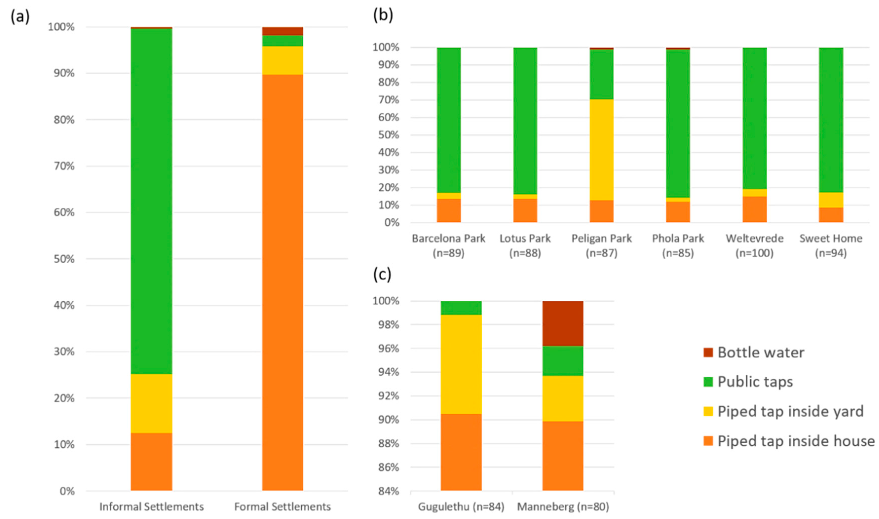 Ijerph 18 06043 g002 Ijerph 18 06043 g002
