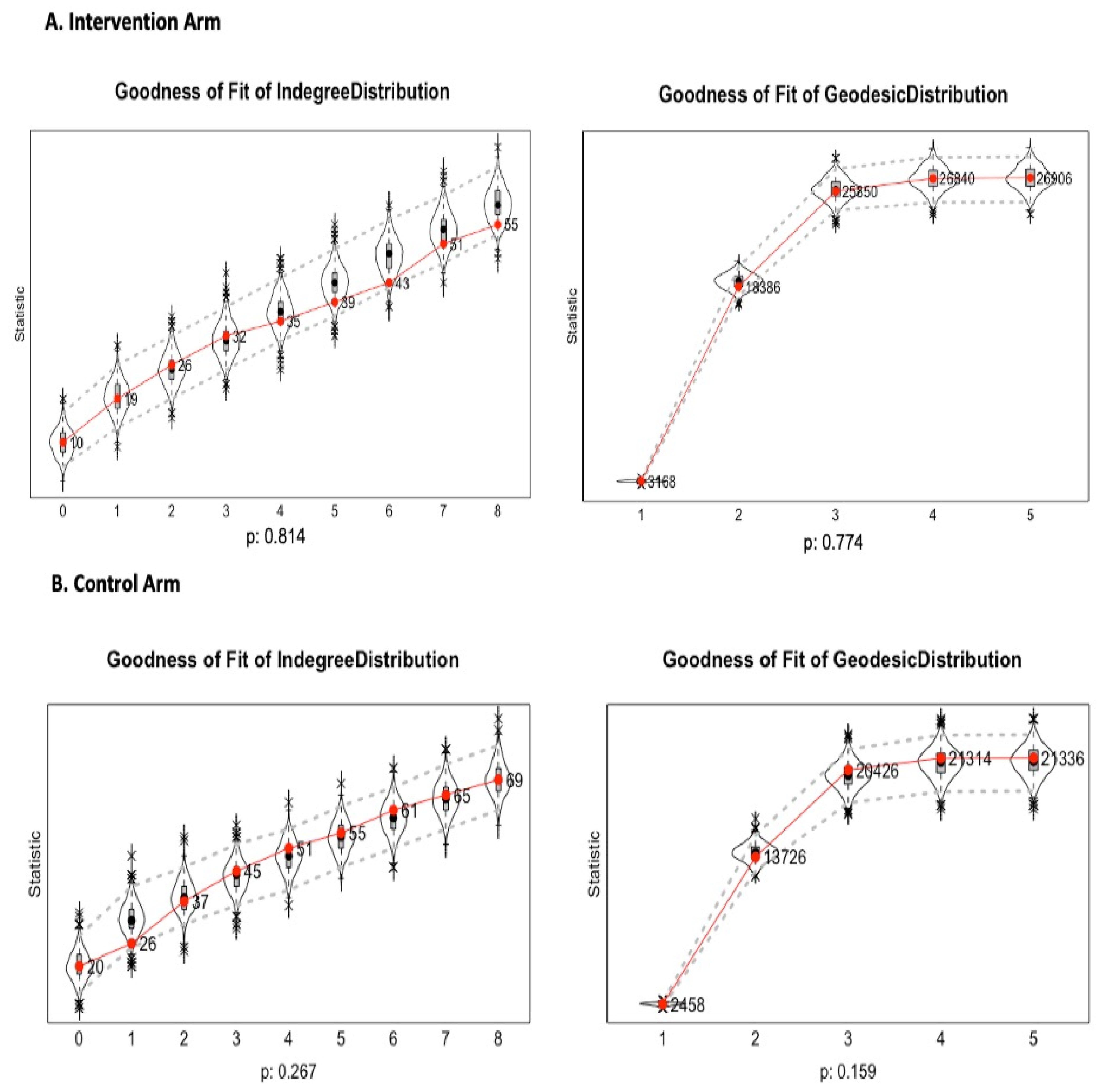 Ijerph 18 06051 g0a1