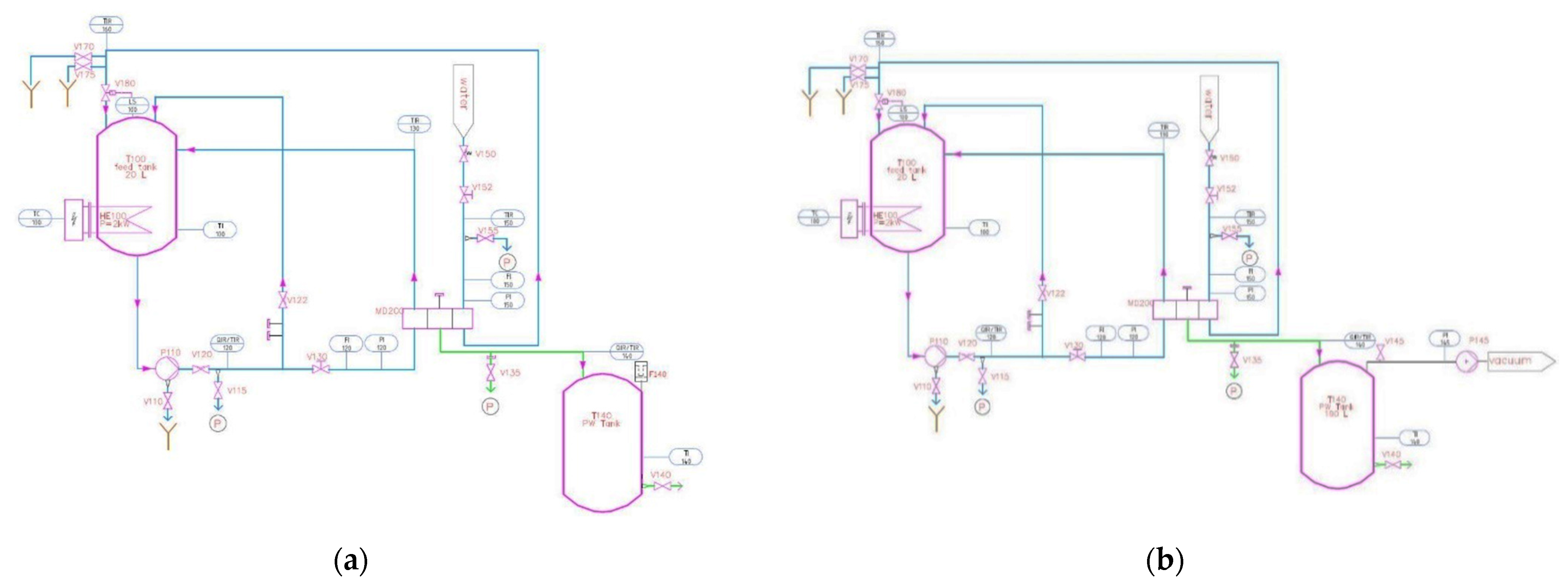 Ijerph 18 06058 g002