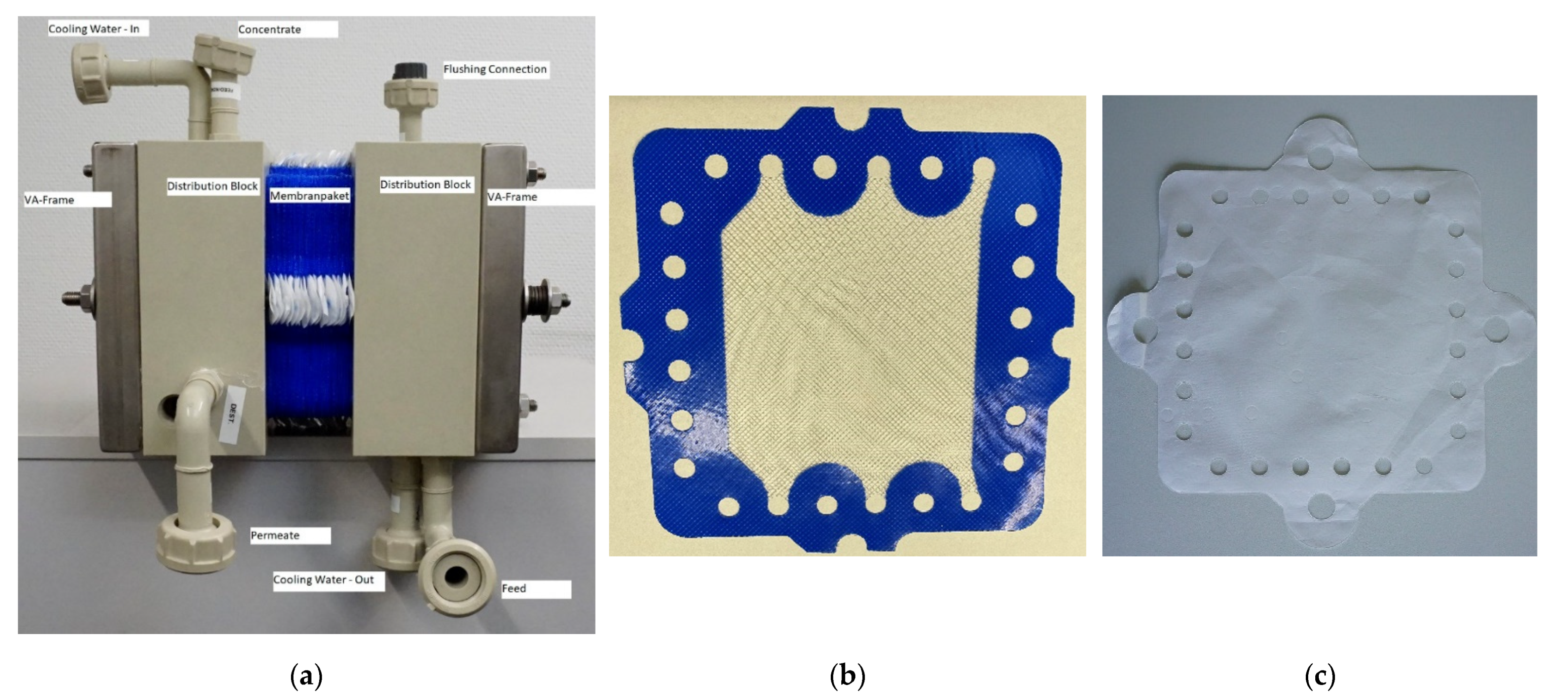 Ijerph 18 06058 g003