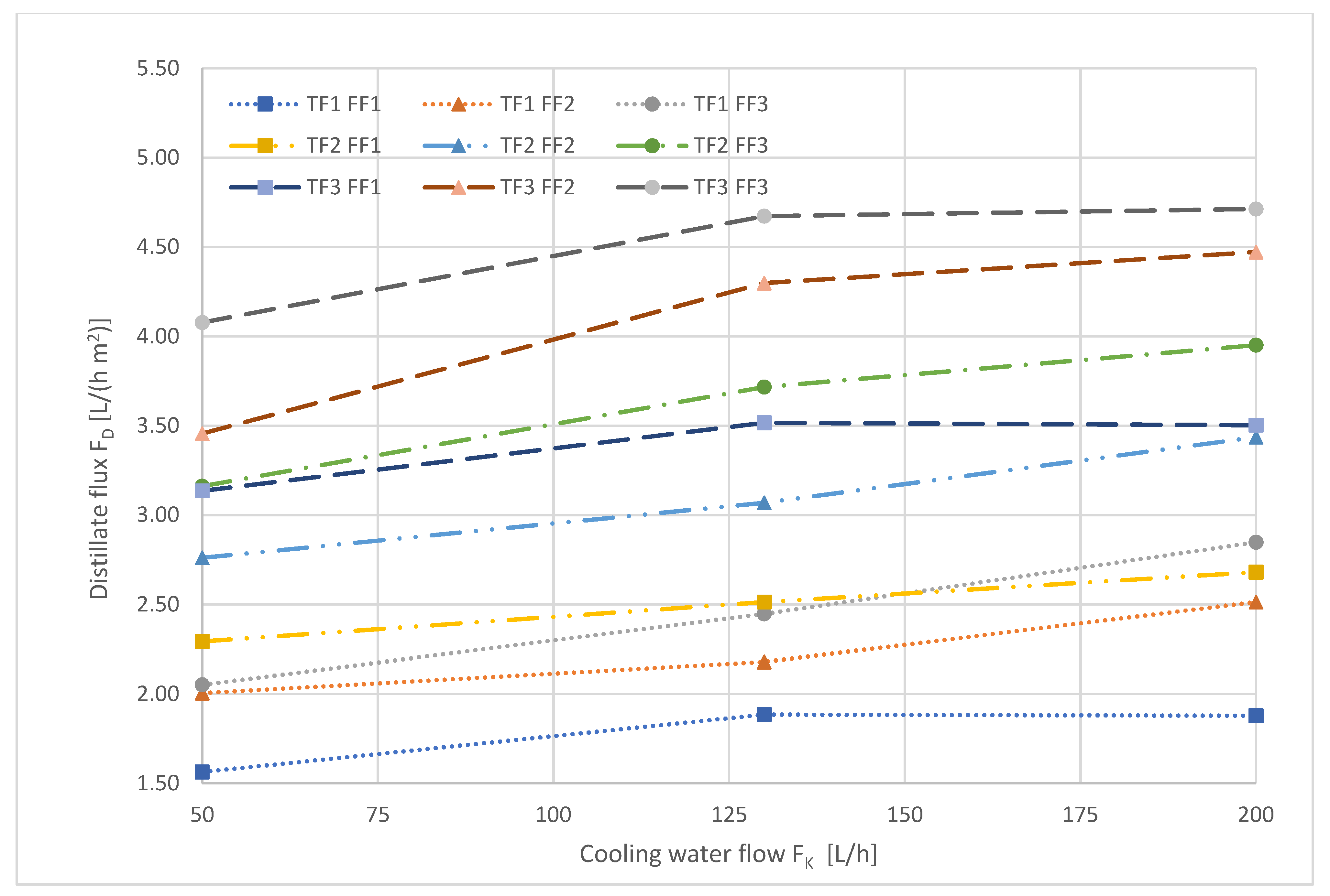 Ijerph 18 06058 g006