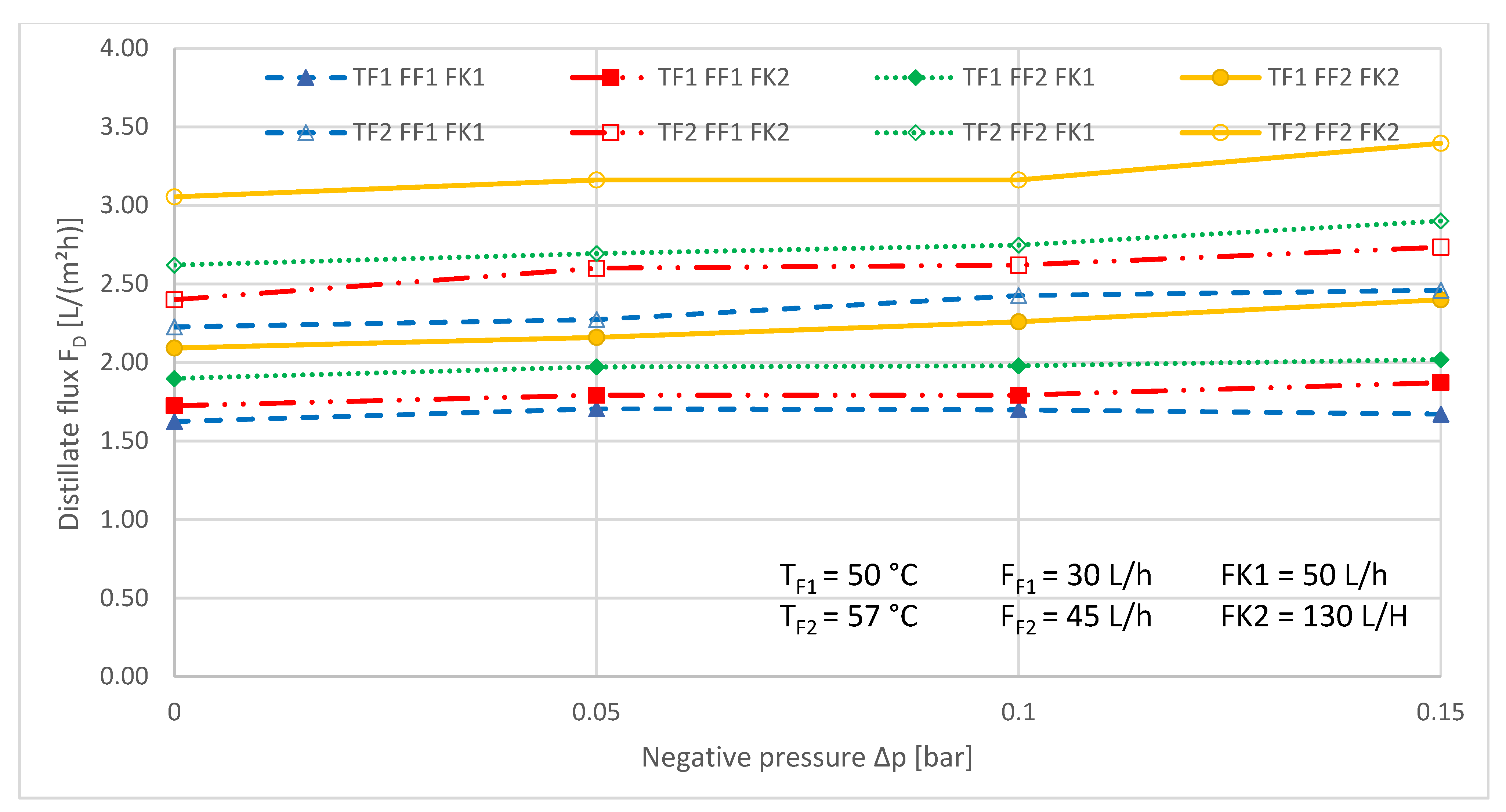 Ijerph 18 06058 g007