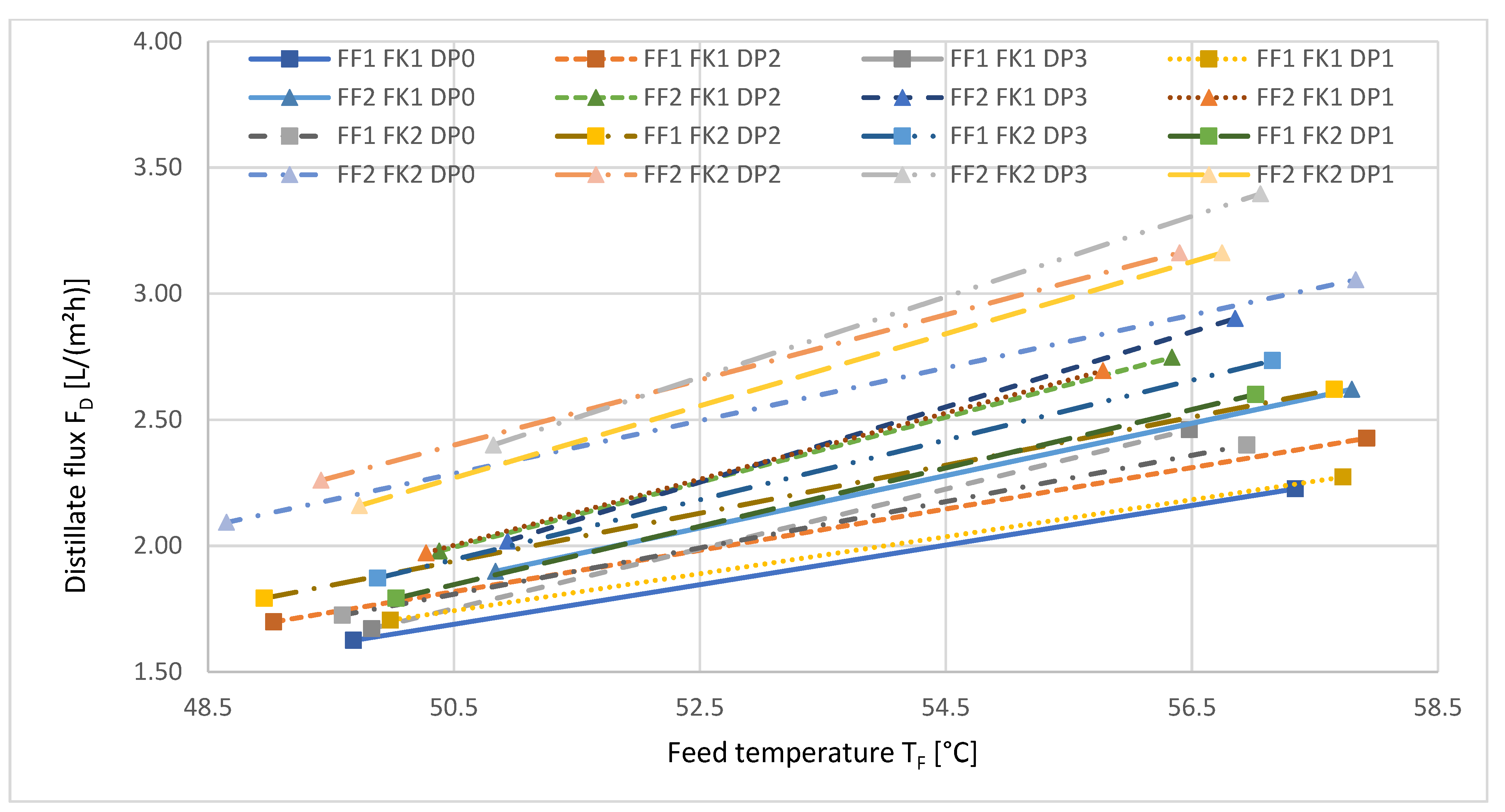Ijerph 18 06058 g008