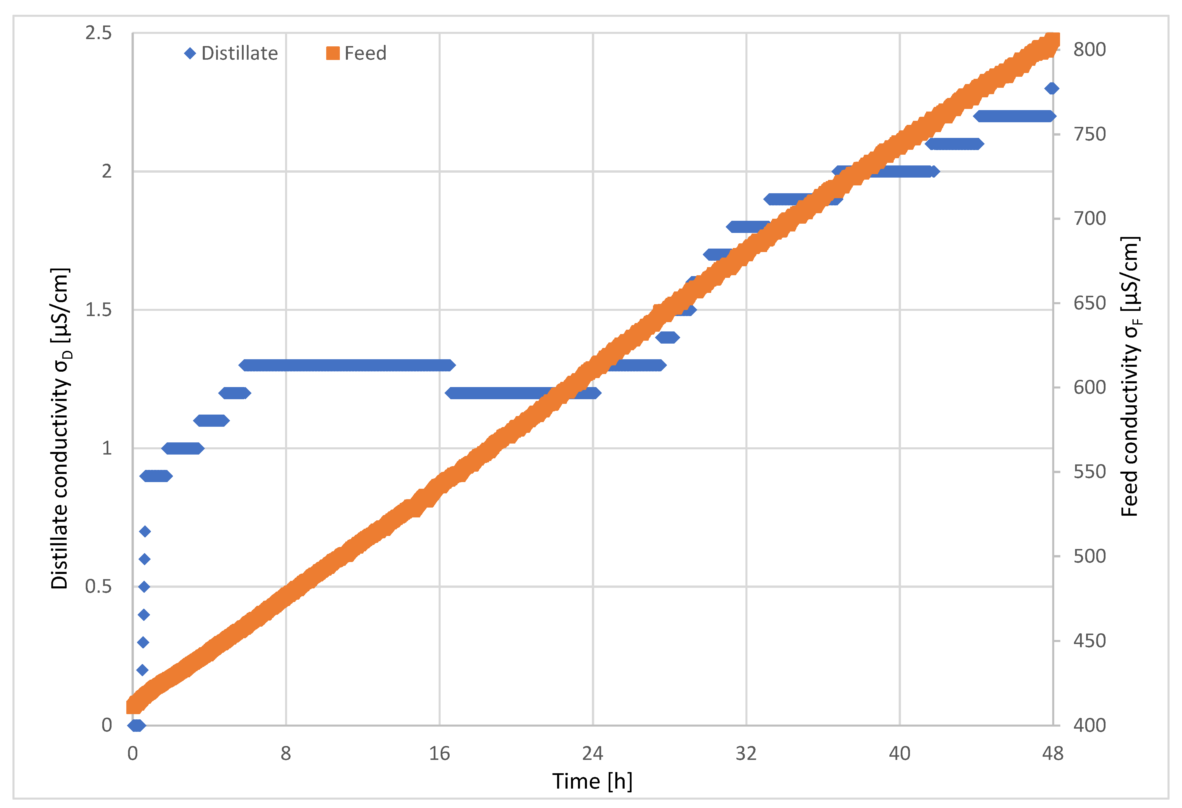 Ijerph 18 06058 g011