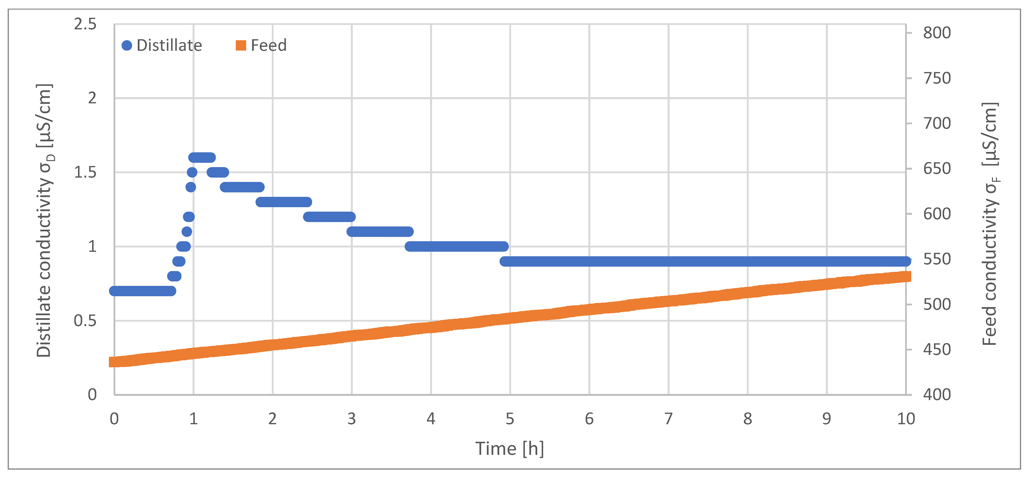 Ijerph 18 06058 g013