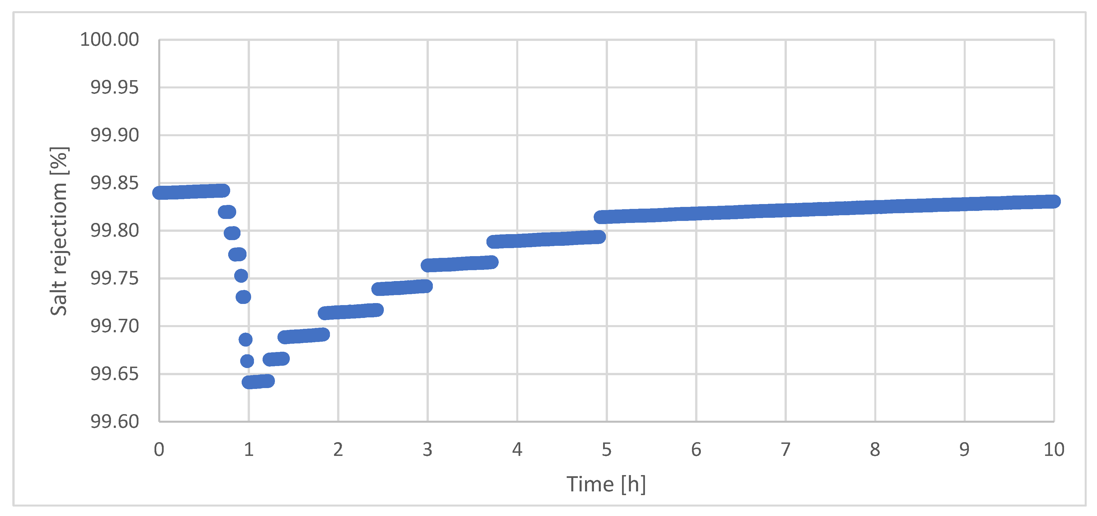 Ijerph 18 06058 g014