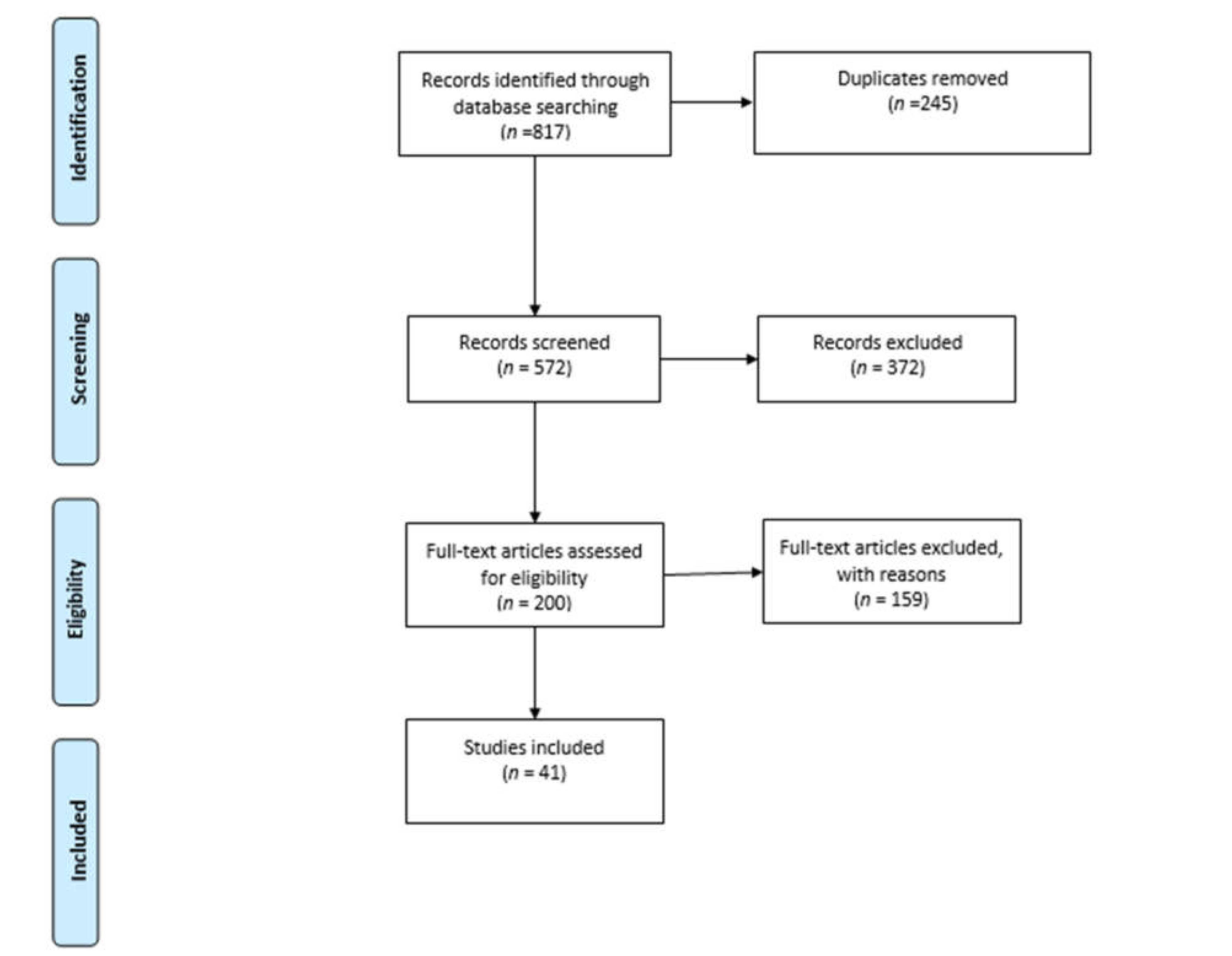 Ijerph 18 06063 g001 Ijerph 18 06063 g001