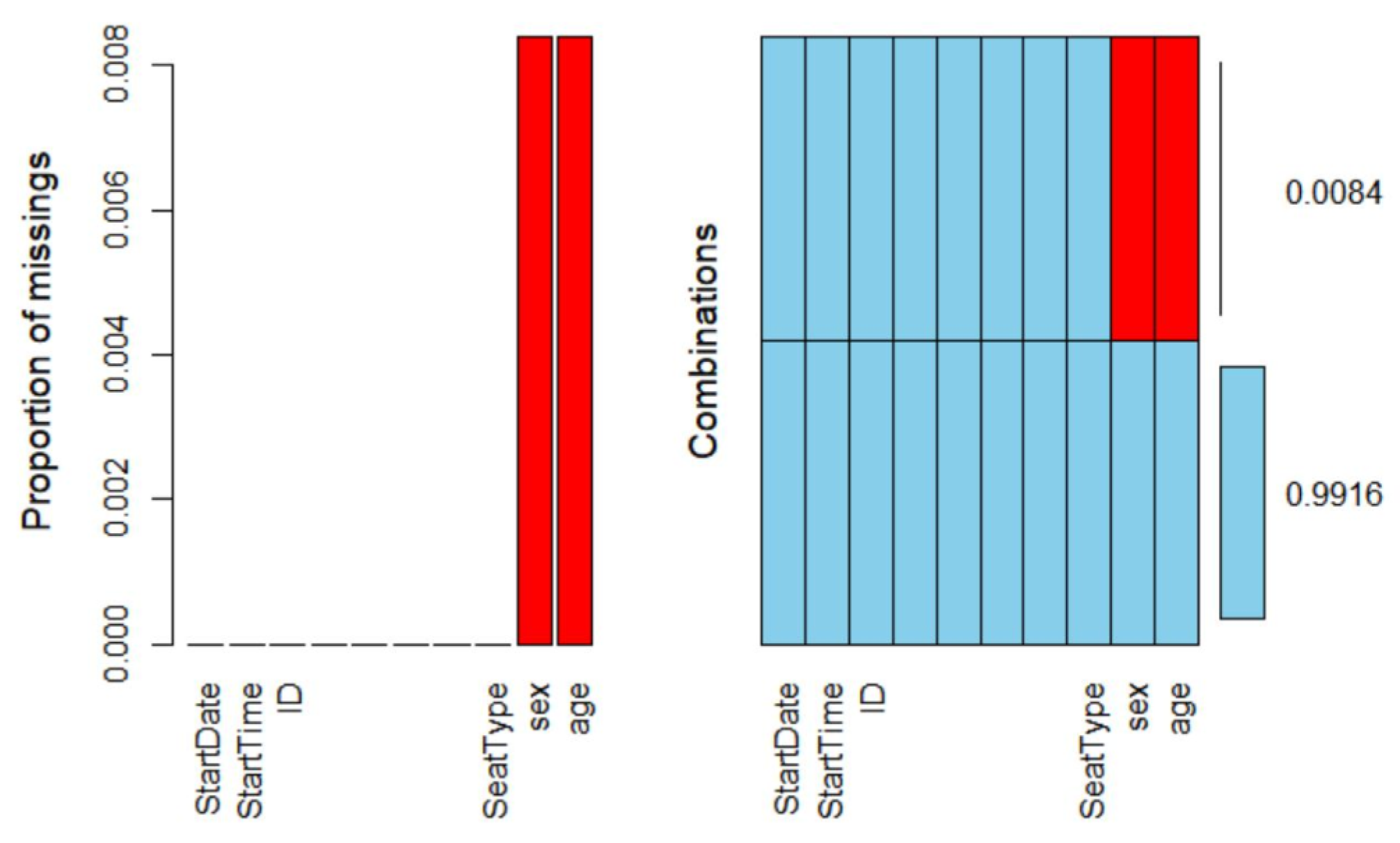 Ijerph 18 06066 g002