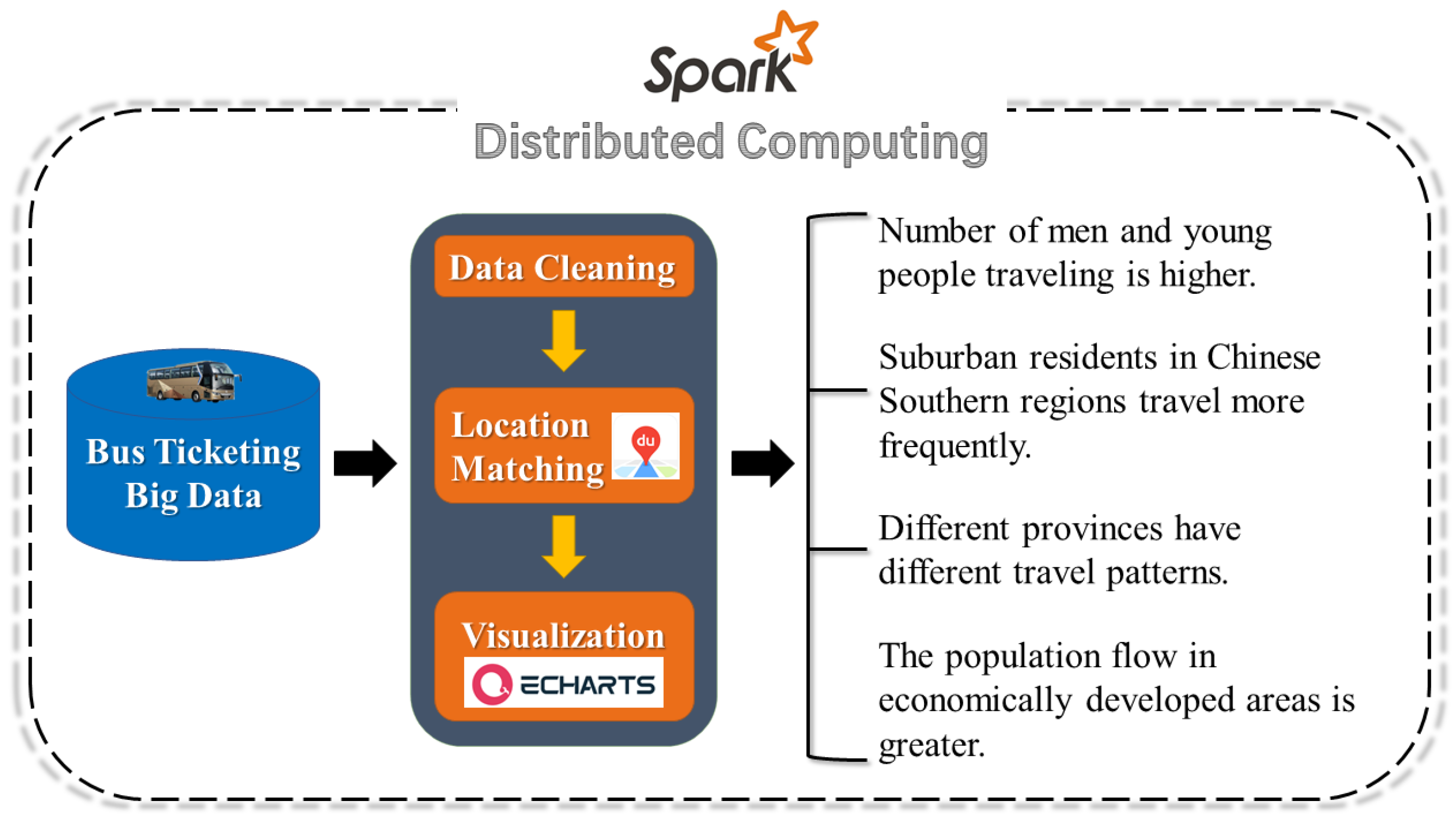 Ijerph 18 06066 g005