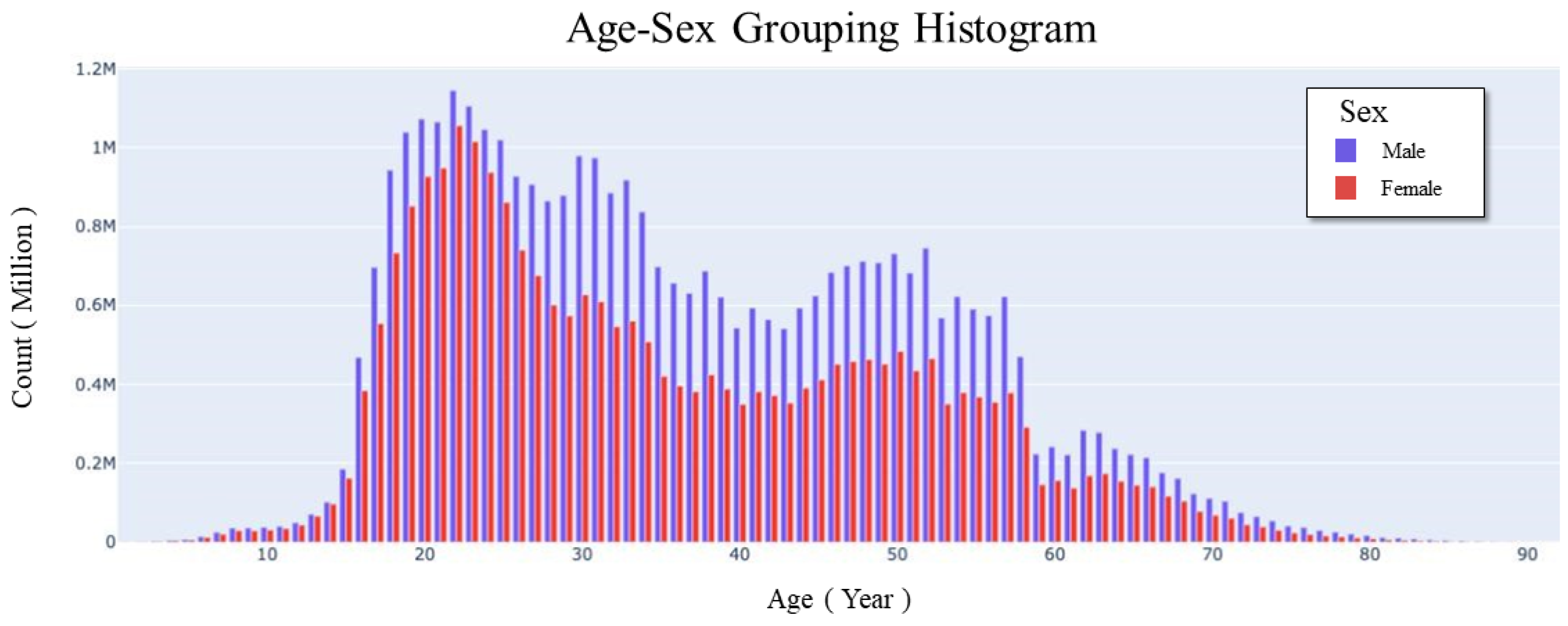 Ijerph 18 06066 g006