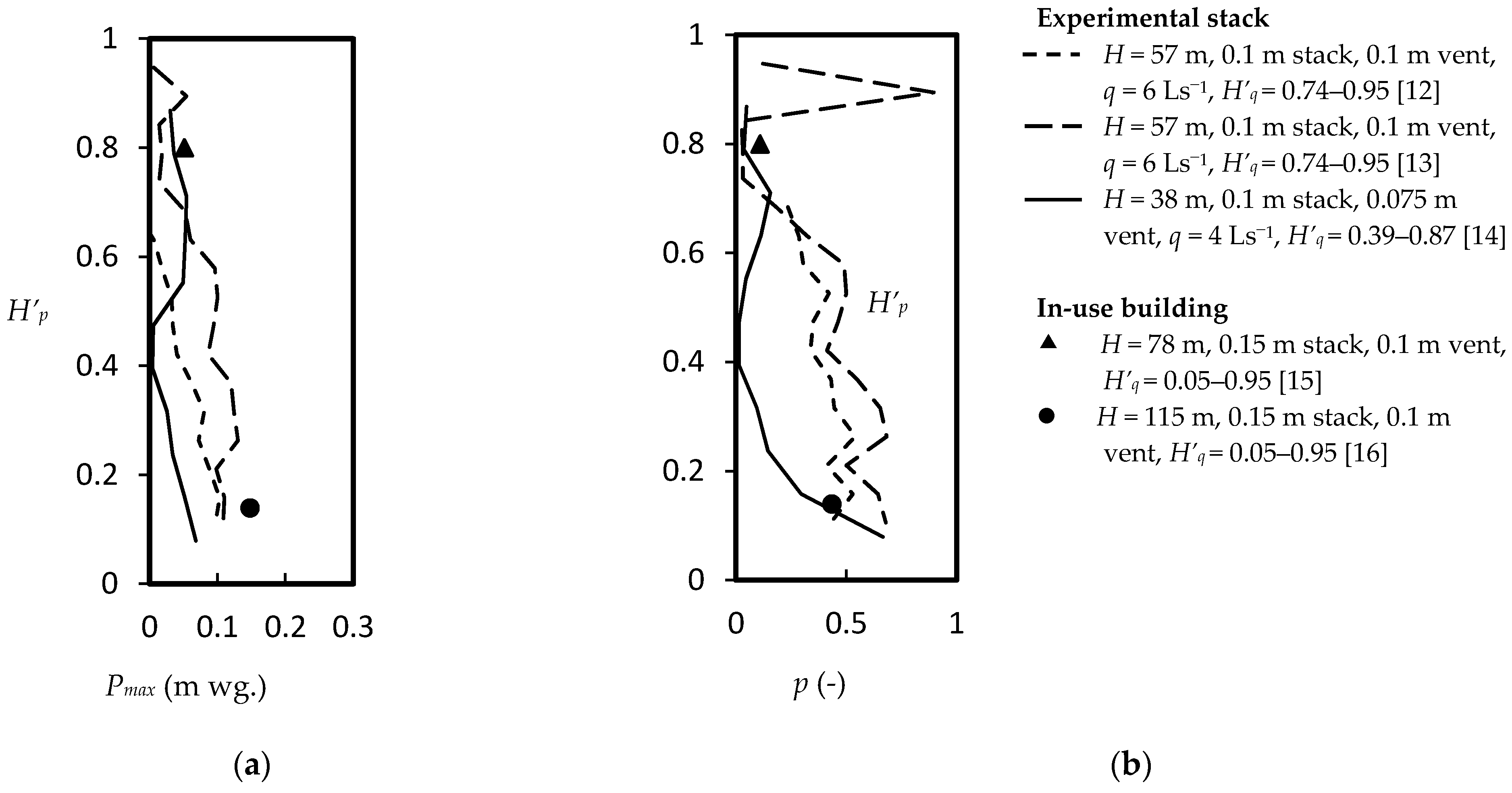 Ijerph 18 06068 g002
