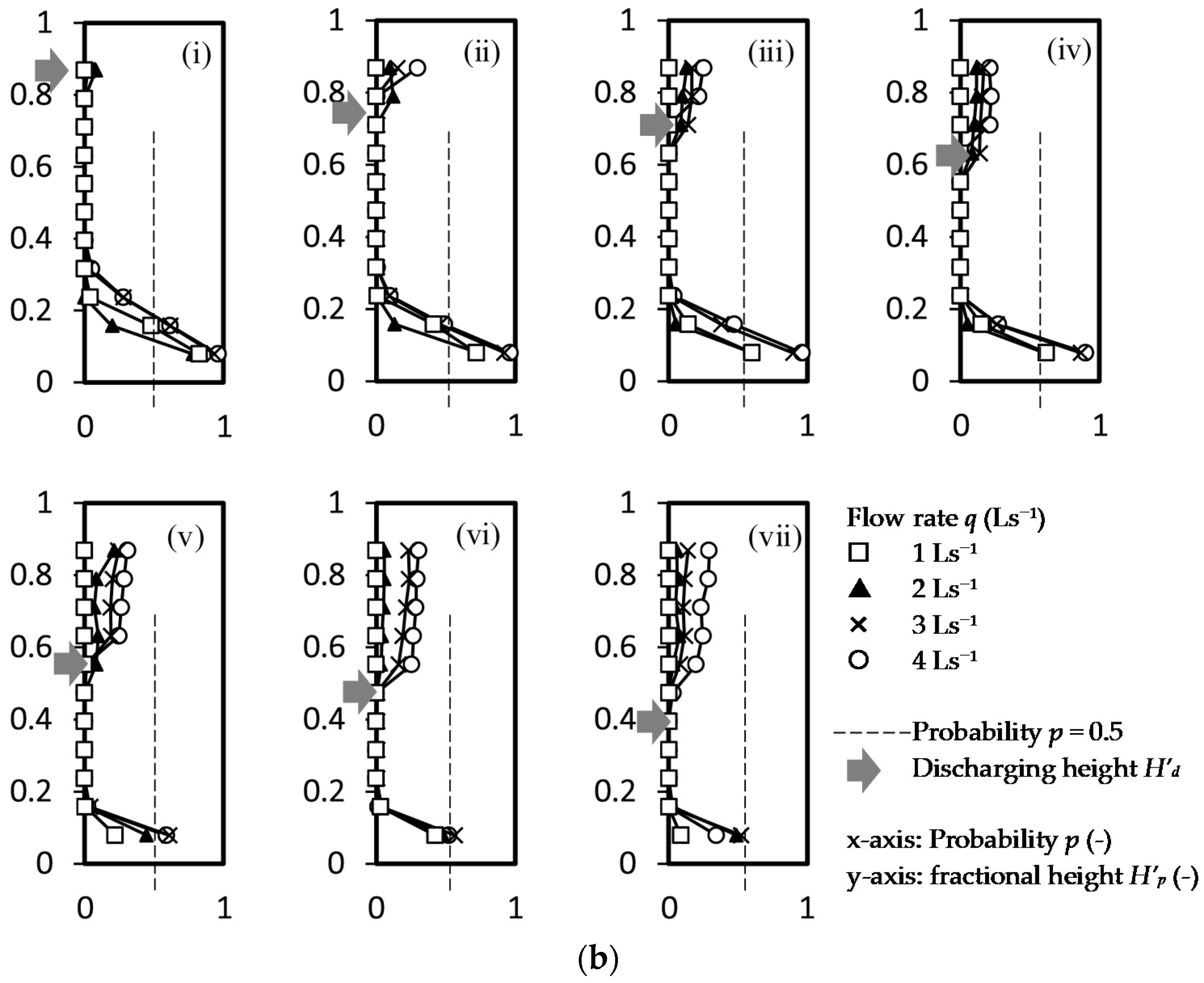 Ijerph 18 06068 g004b