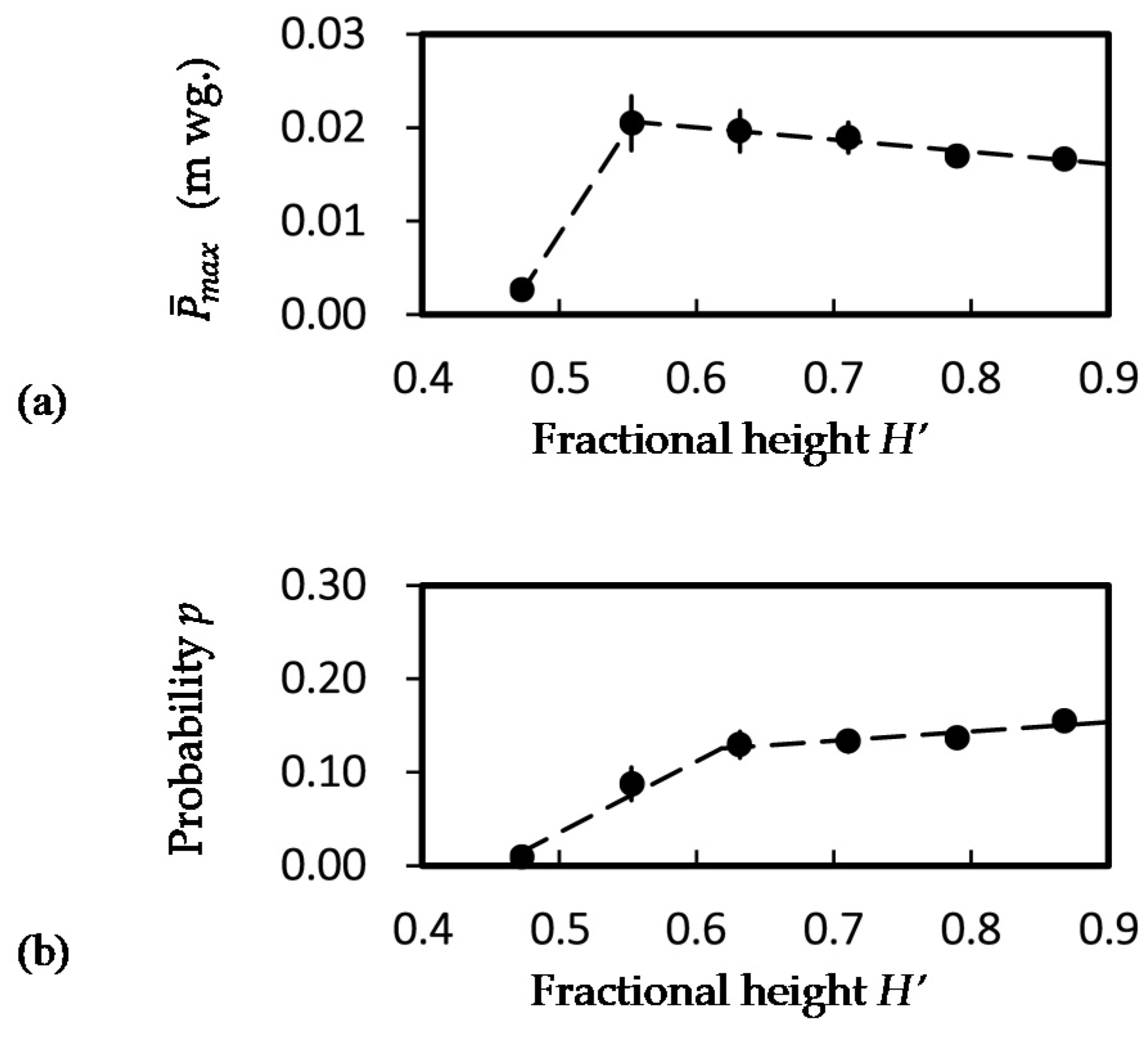 Ijerph 18 06068 g006