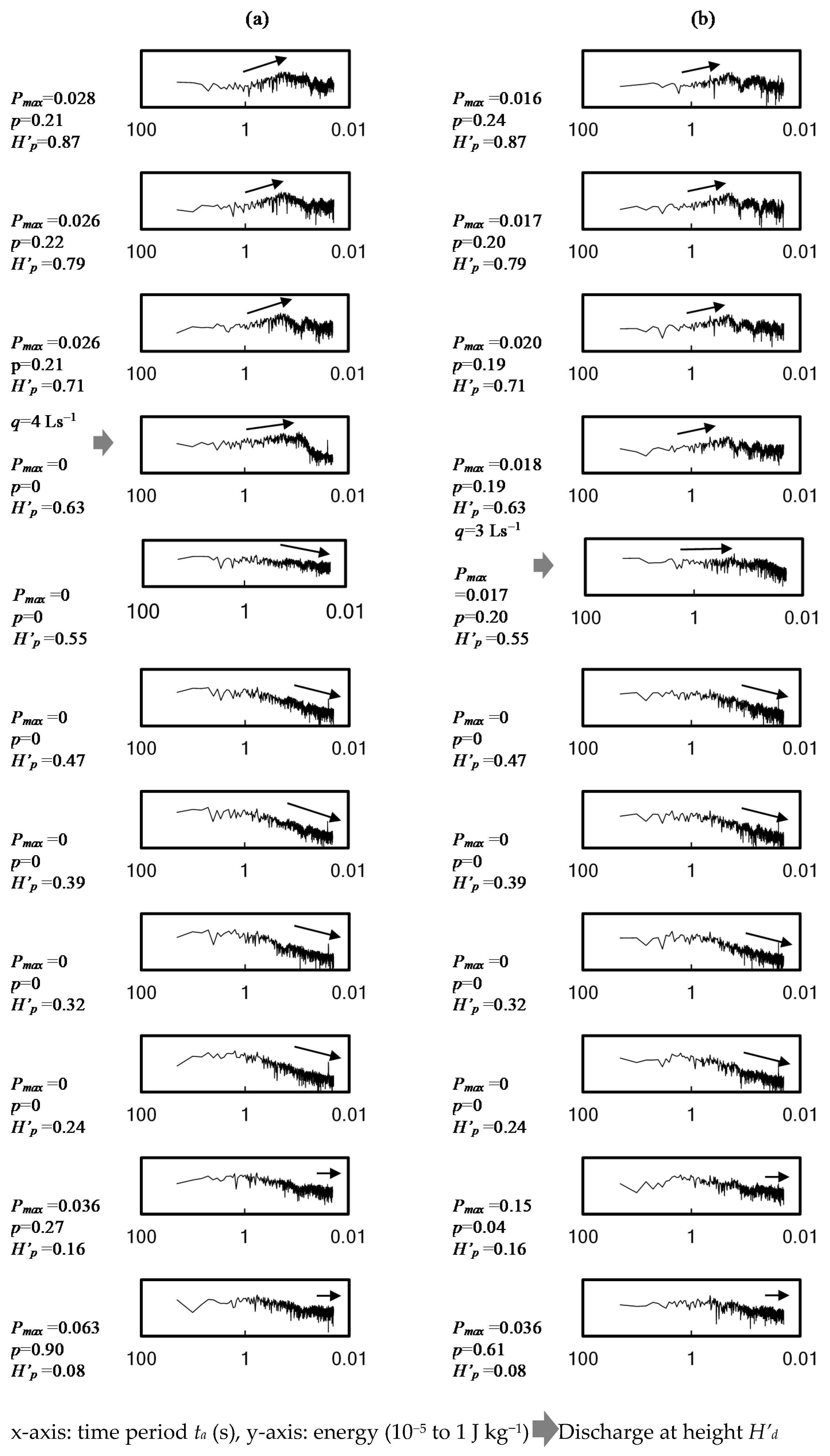 Ijerph 18 06068 g007