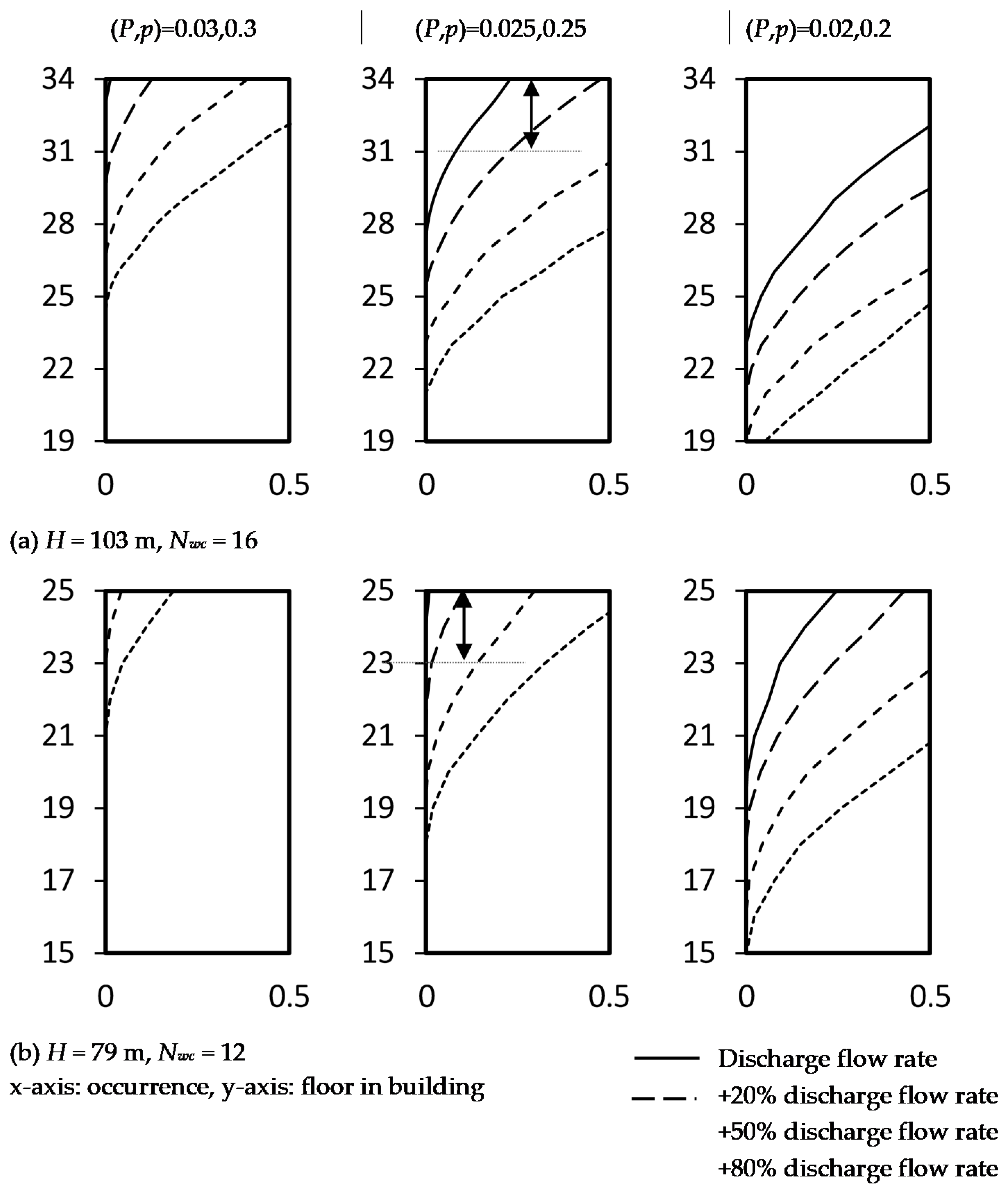 Ijerph 18 06068 g010
