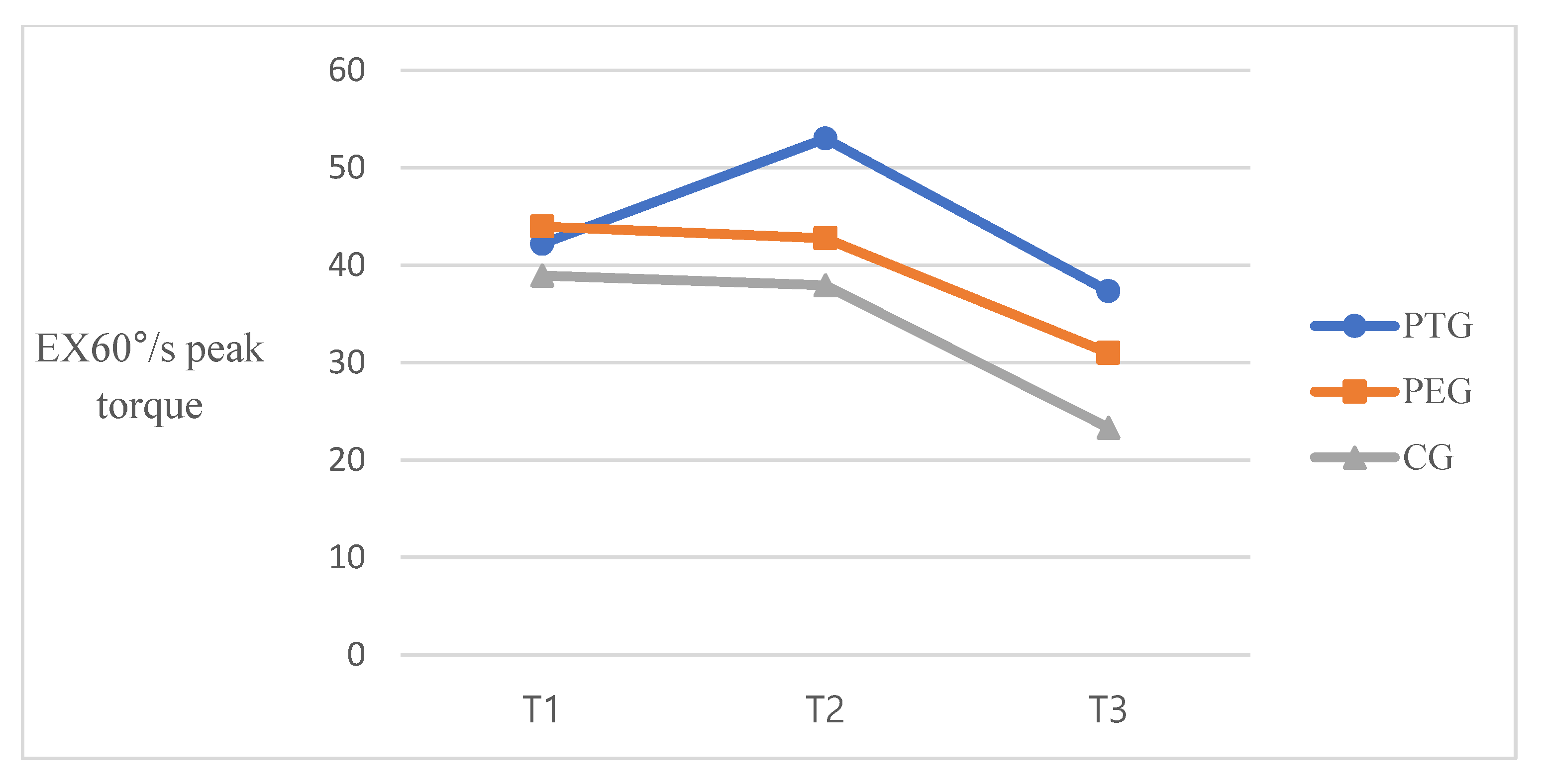 Ijerph 18 06071 g002