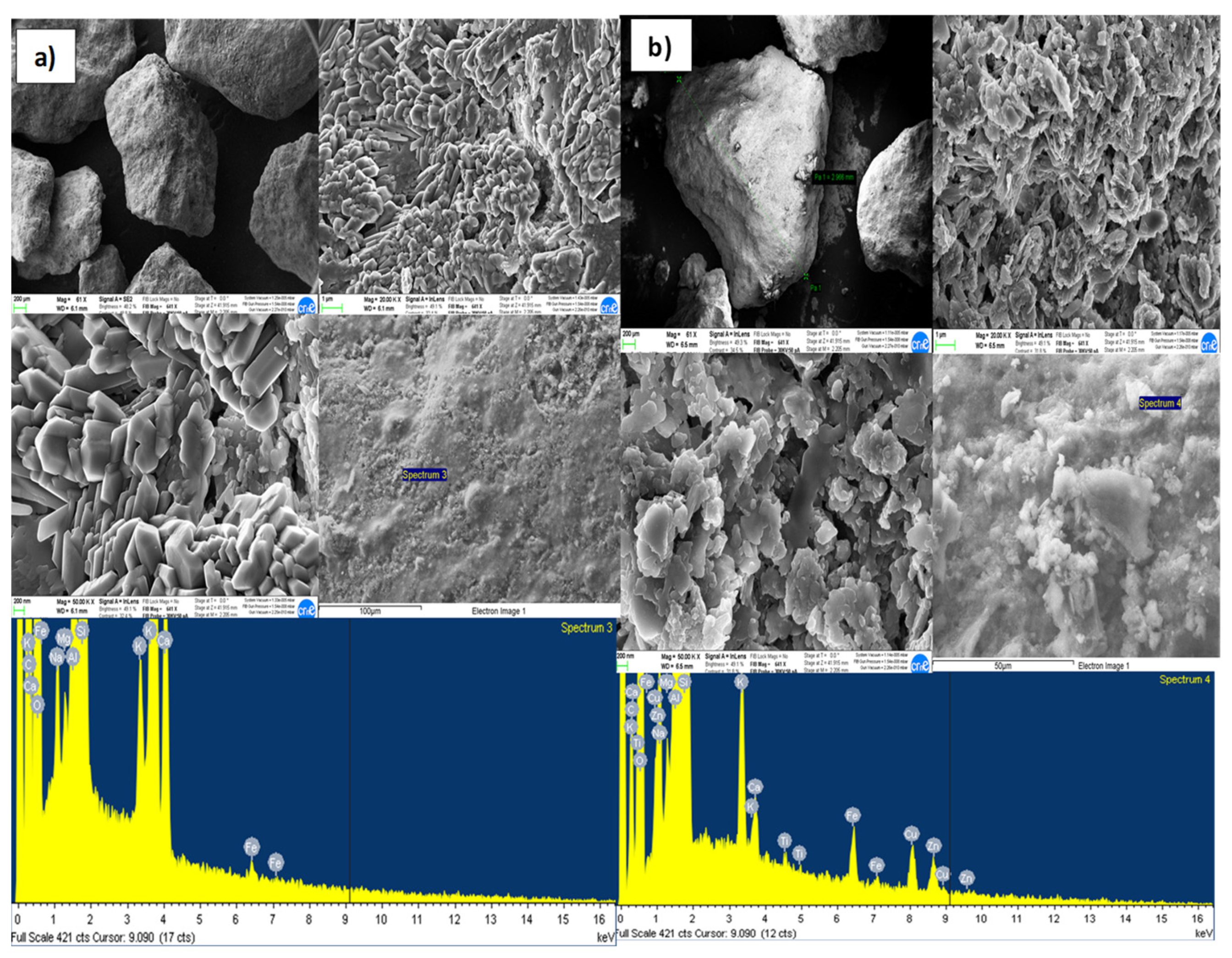 Ijerph 18 06075 g007 Ijerph 18 06075 g007