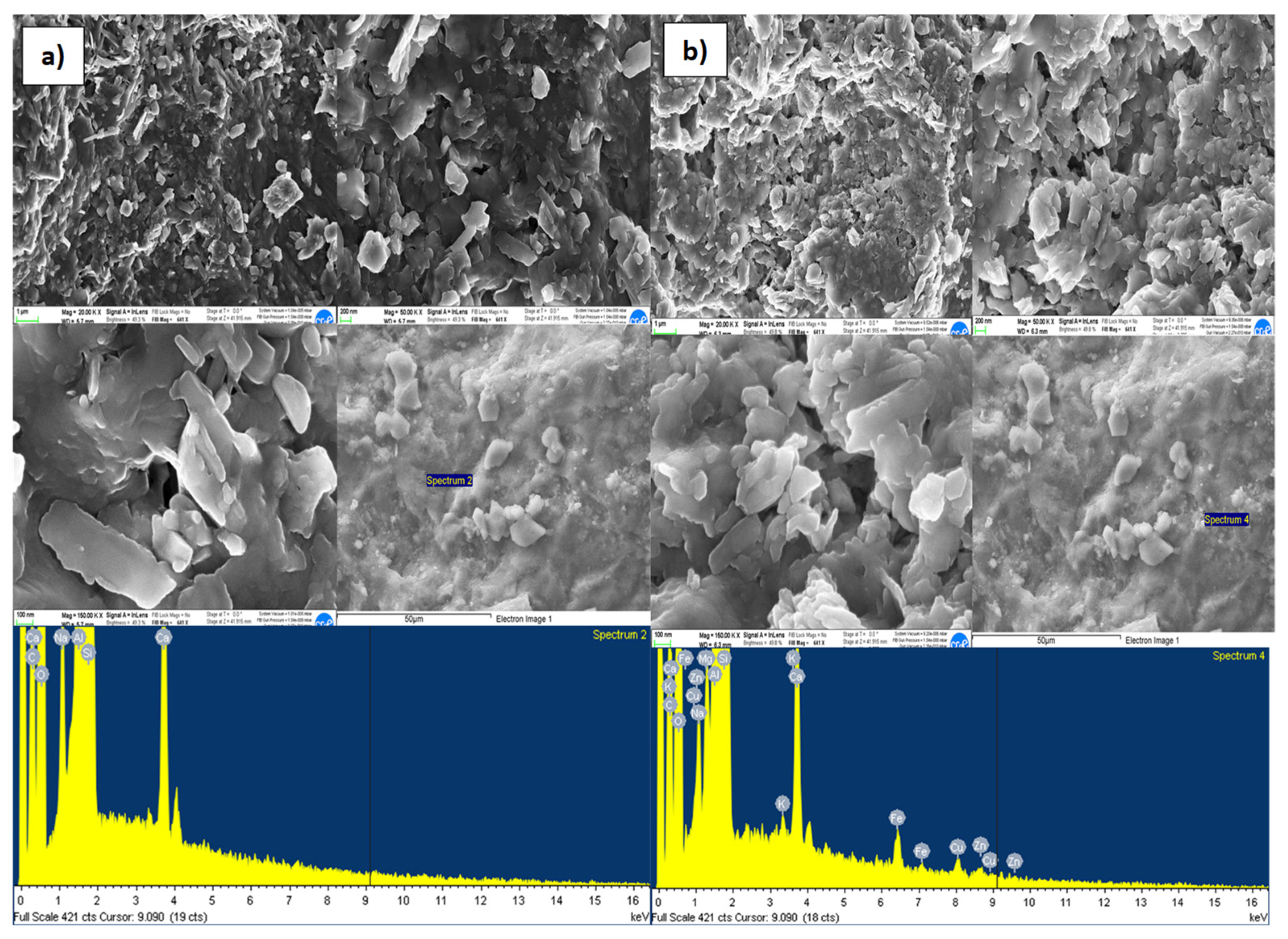Ijerph 18 06075 g009 Ijerph 18 06075 g009