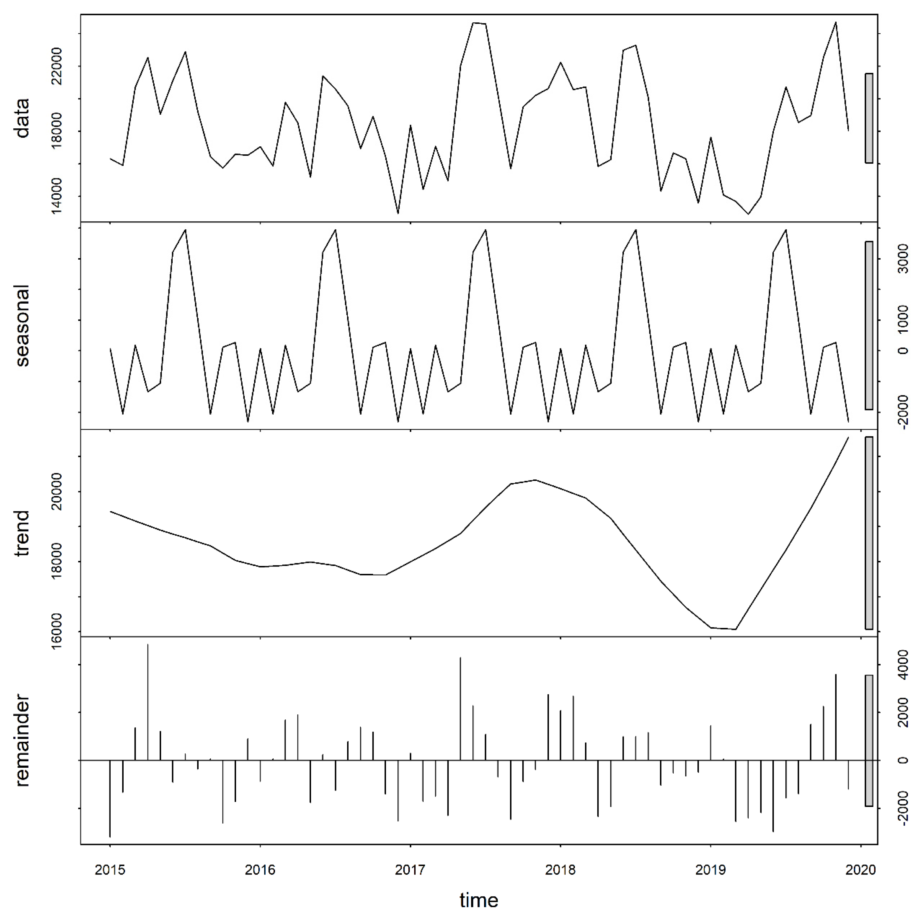 Ijerph 18 06080 g003