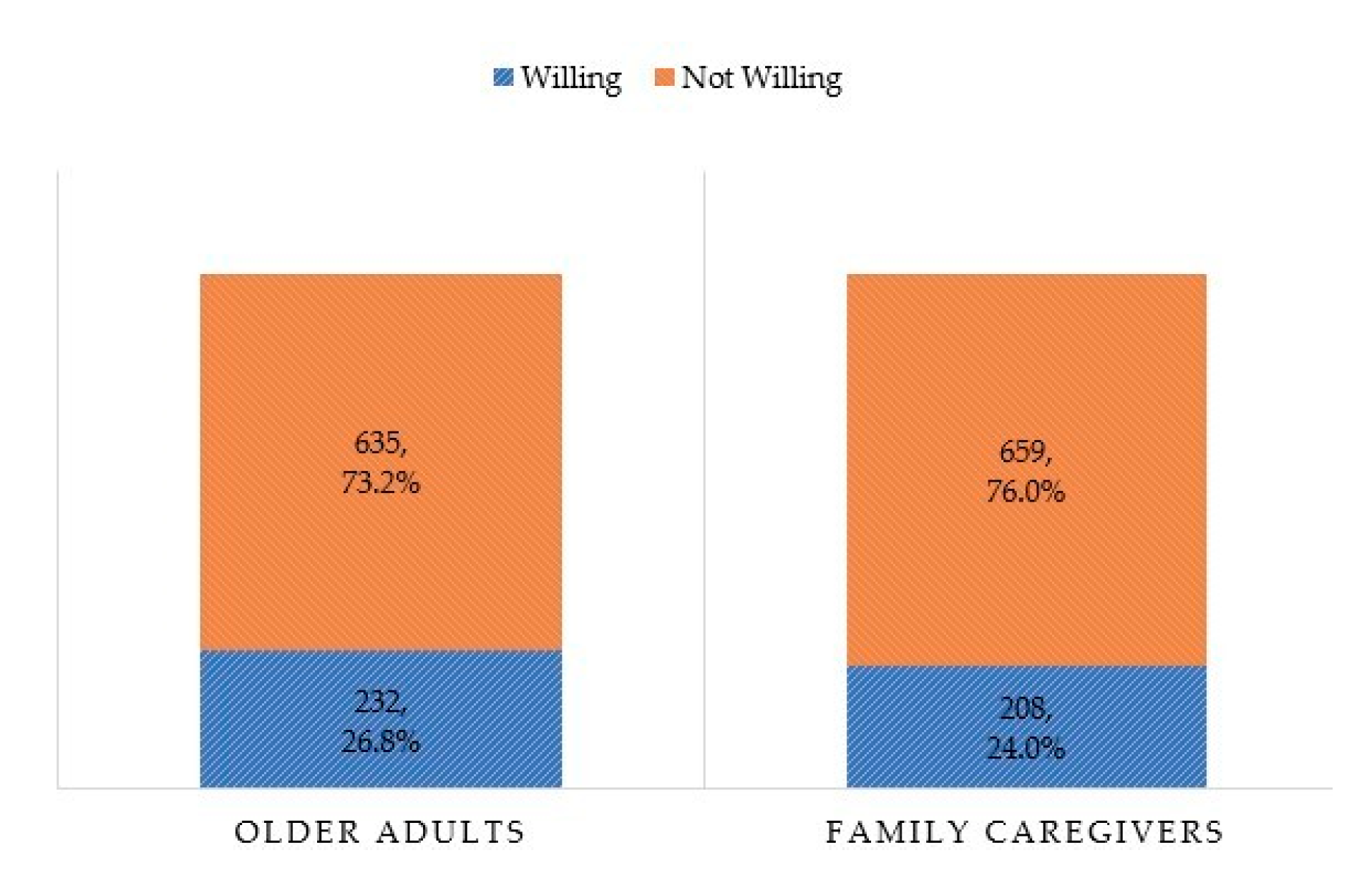 Ijerph 18 06087 g001